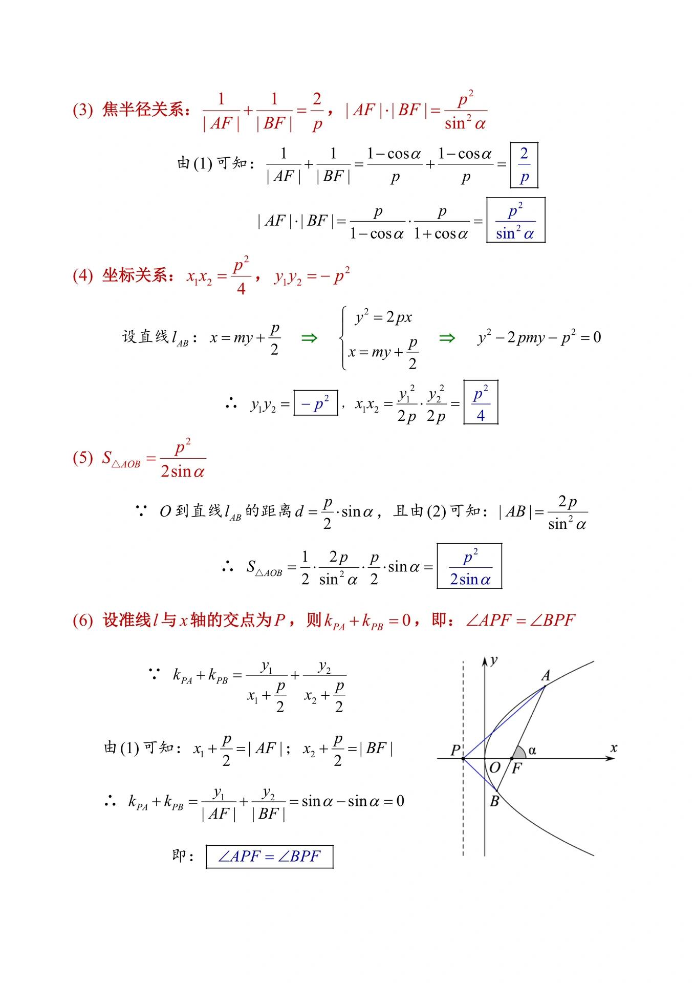 抛物线的焦点图片