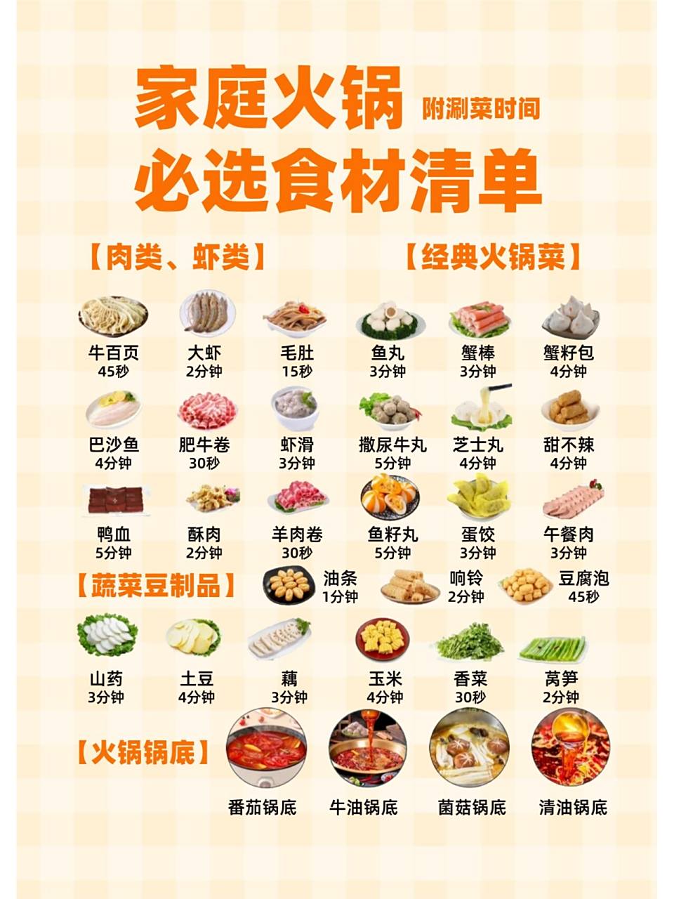 97家庭版火锅食材清单,附锅底 蘸料9215 97家庭版烤肉必备