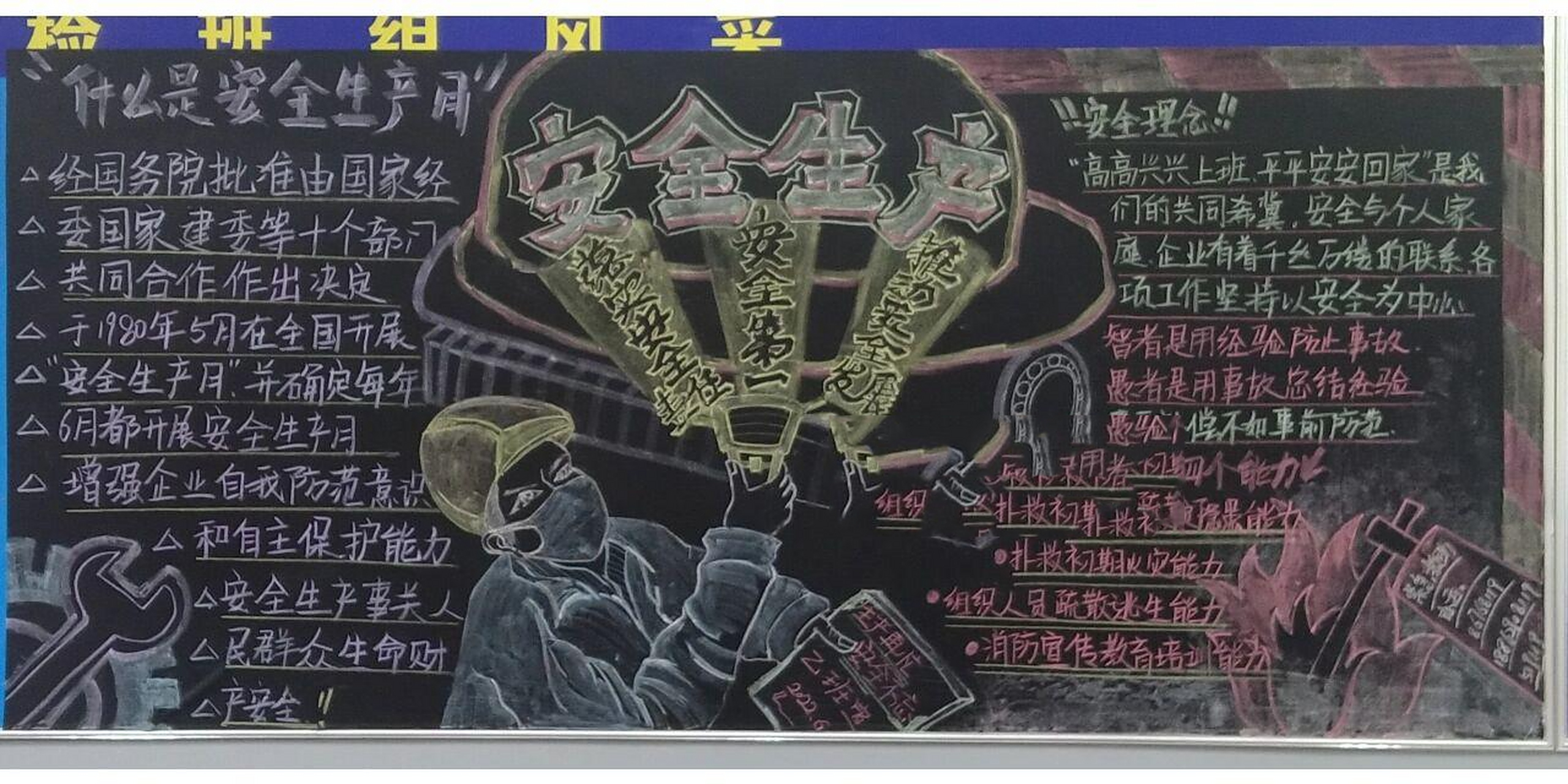 6个小时,关于安全生产月的黑板报