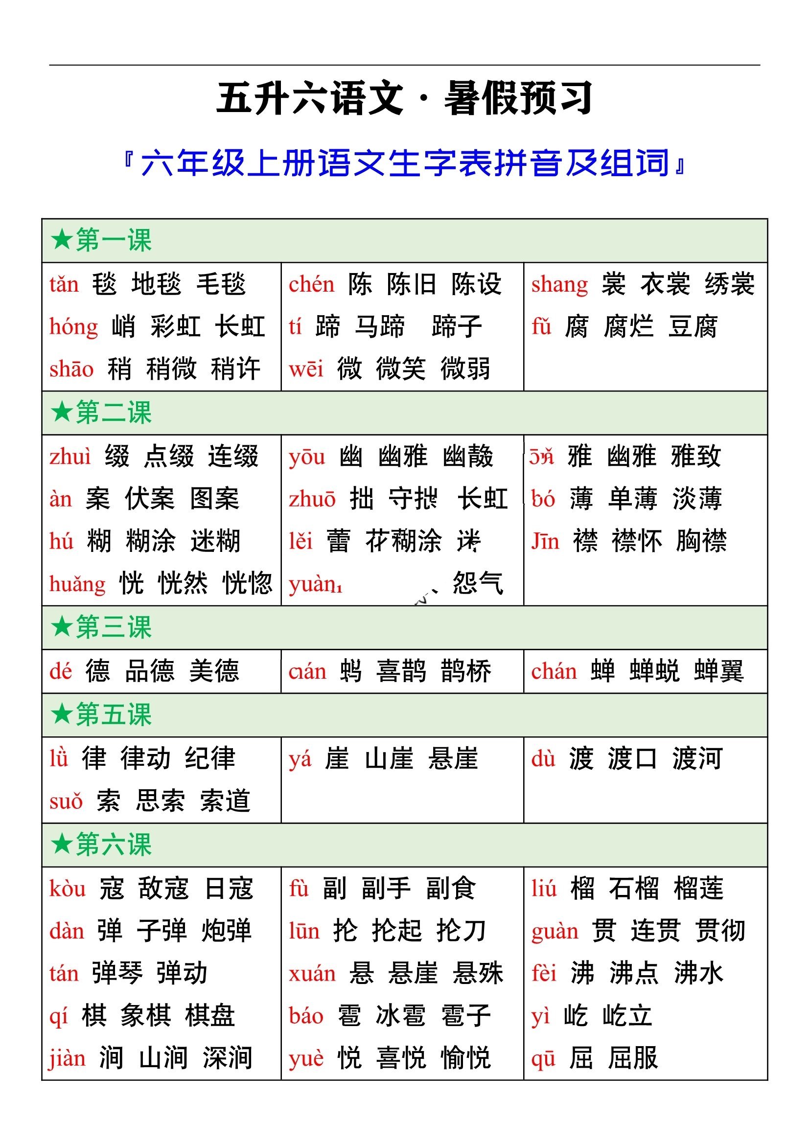 六年级语文上册生字表拼音及组词