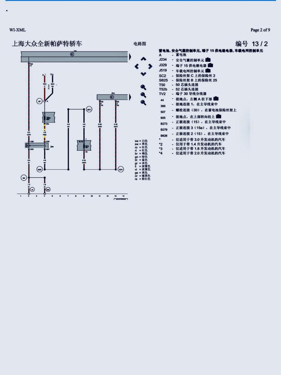 帕萨特b5保险丝对照表图片