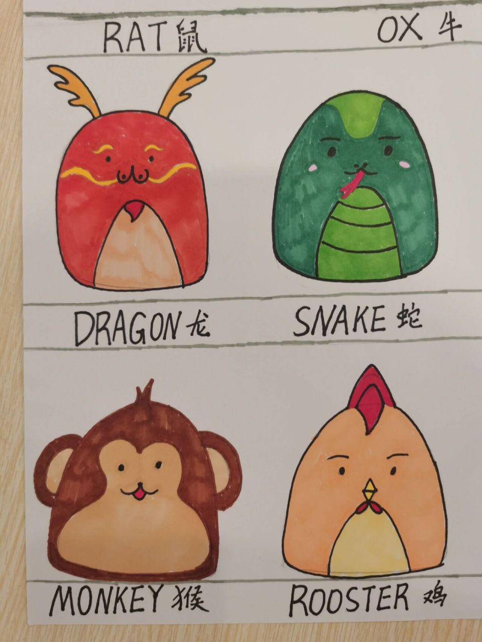 英文手抄报/十二生肖/chinese zodiac 十二生肖chinese zodiac 鼠rax