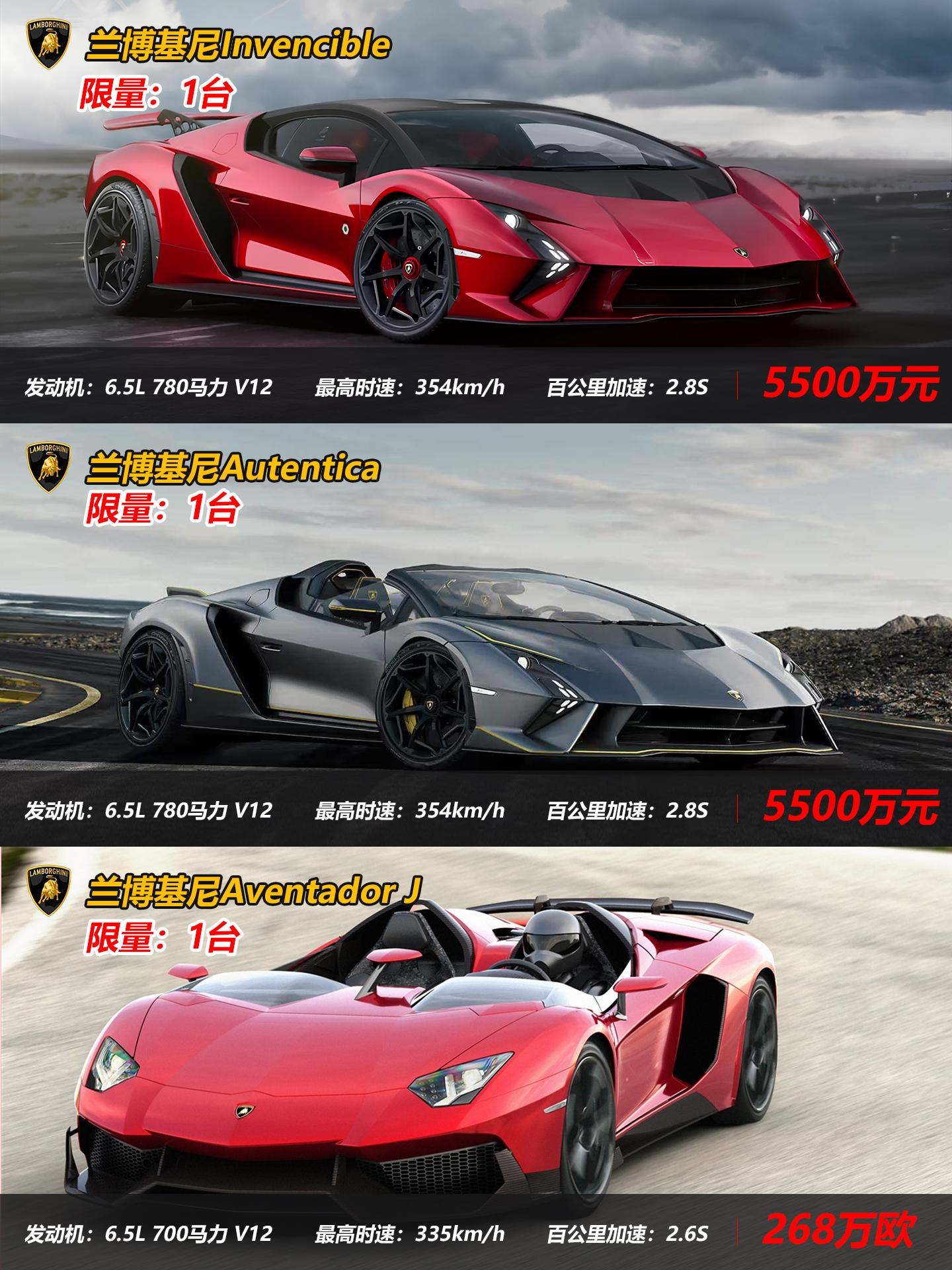 兰博基尼第二期 有你喜欢的梦想之车吗?