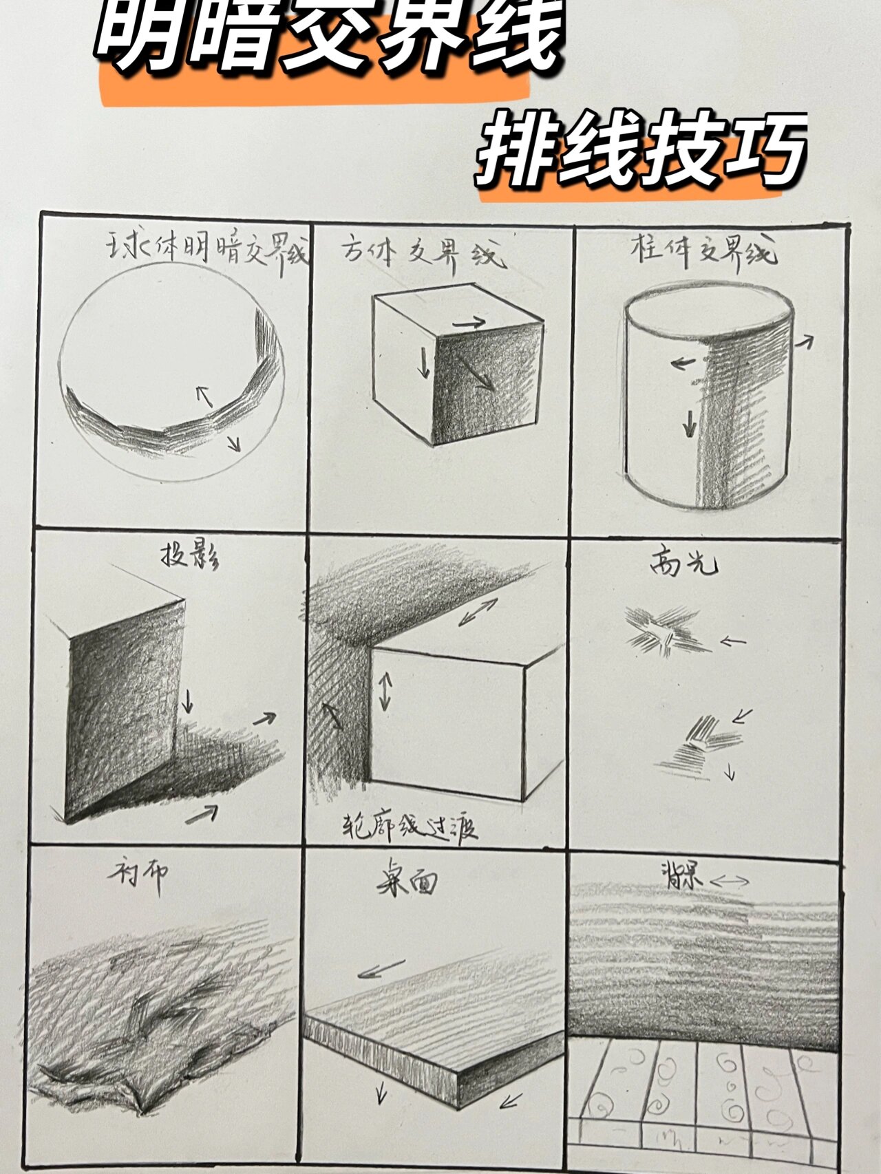 素描明暗交界线的打法图片