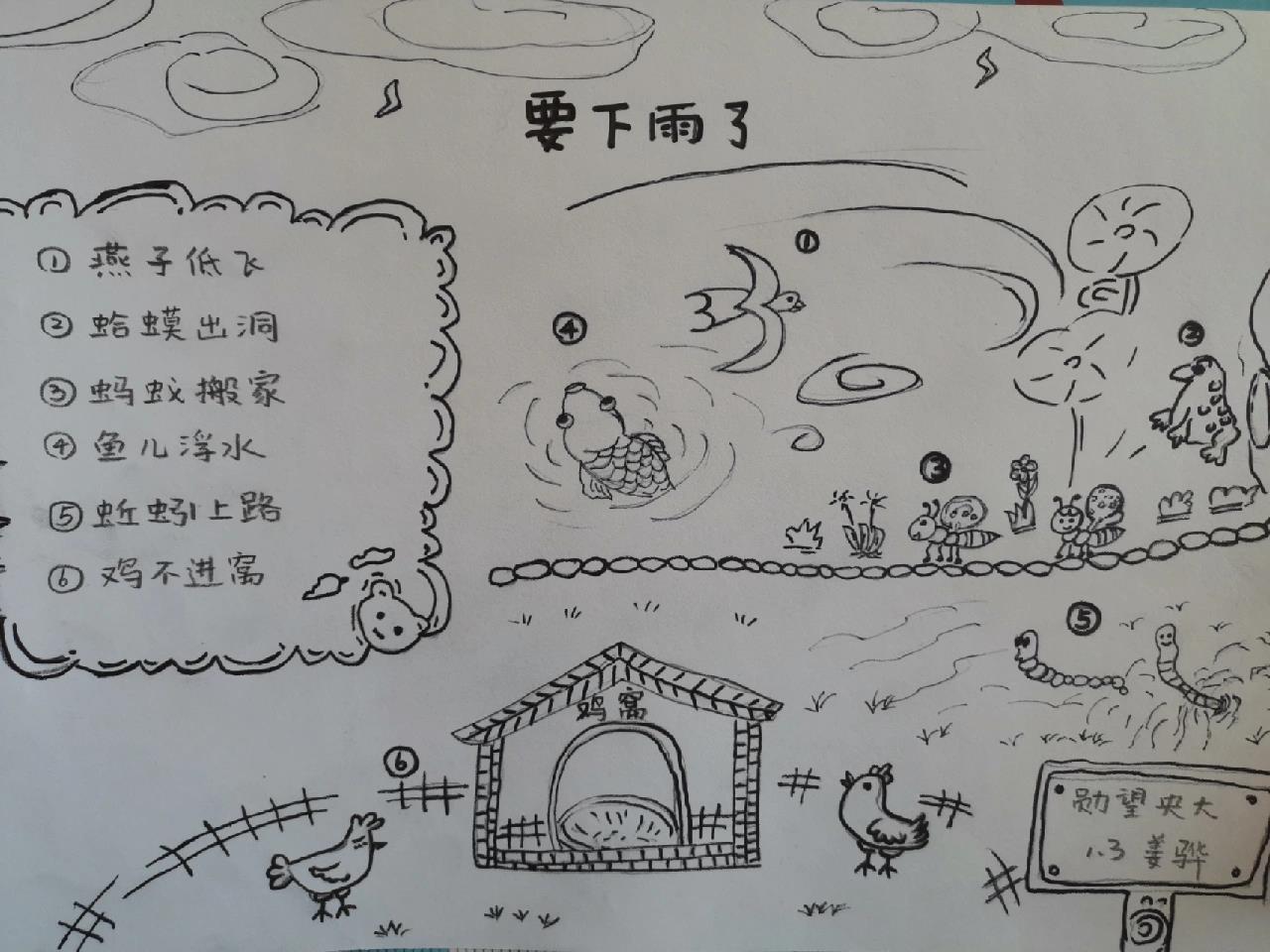 小学语文一年级下《要下雨了》手抄报