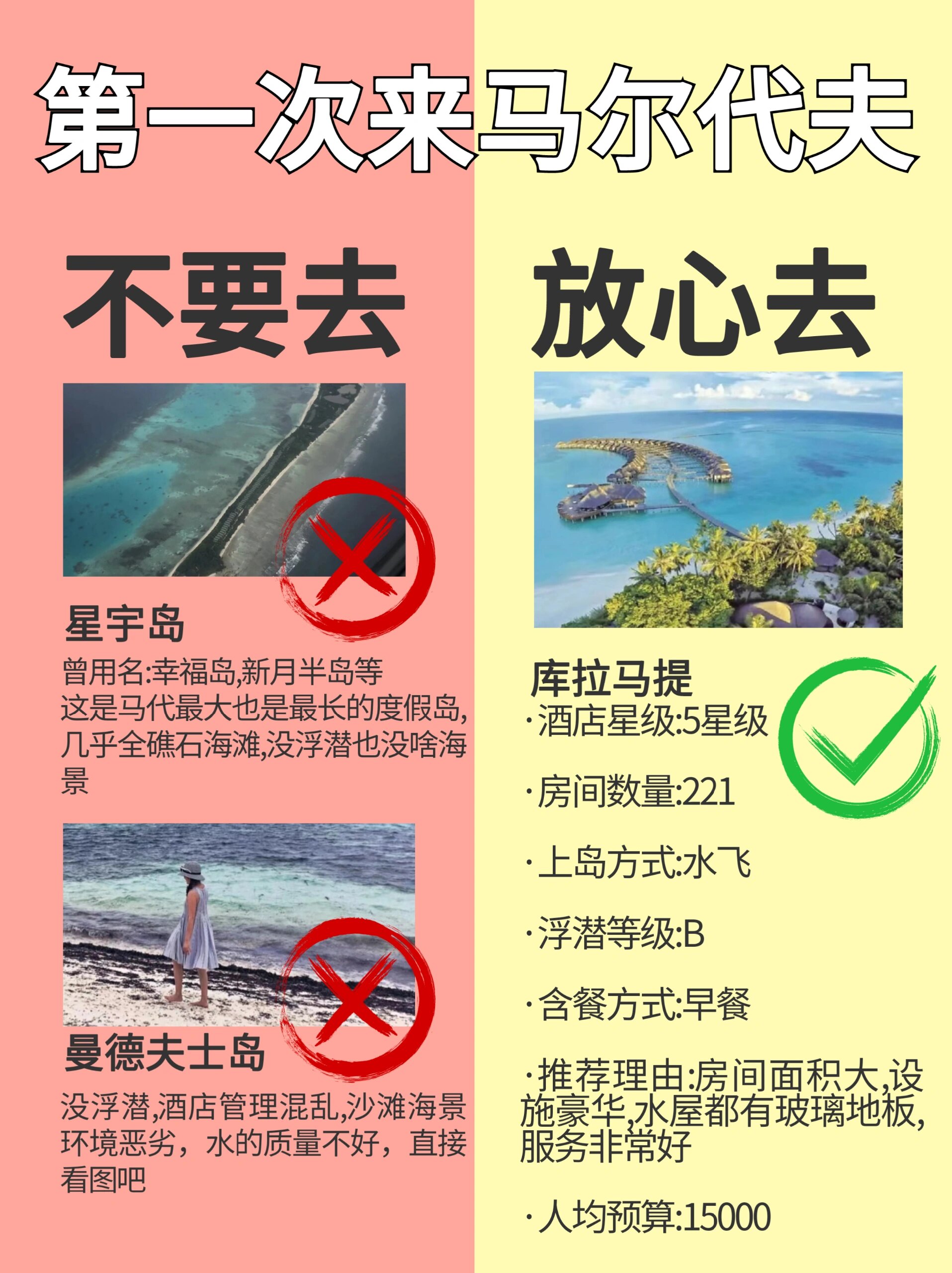 不要去 做了整整5天,超级用心7815整理了一份马尔代夫旅游攻略,给