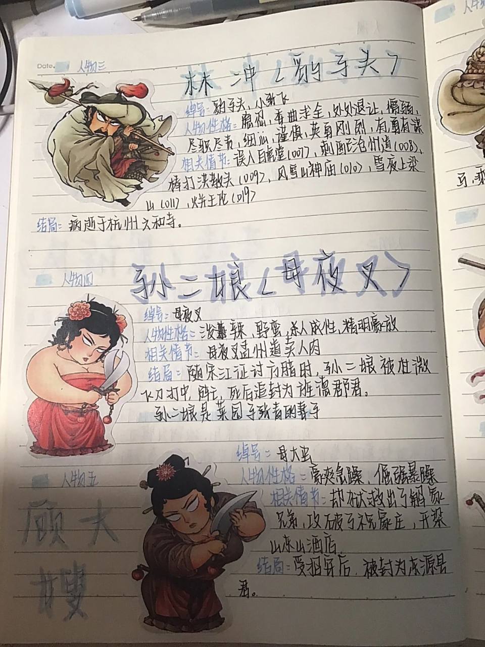 《水浒传》人物卡片 此篇介绍的人物: 宋江,李逵,林冲,孙二娘,顾大嫂