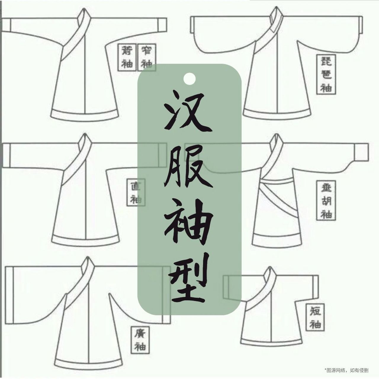 汉服入门小知识|常见的六种汉服袖型～ 常见的汉服袖型有六种:箭袖(窄
