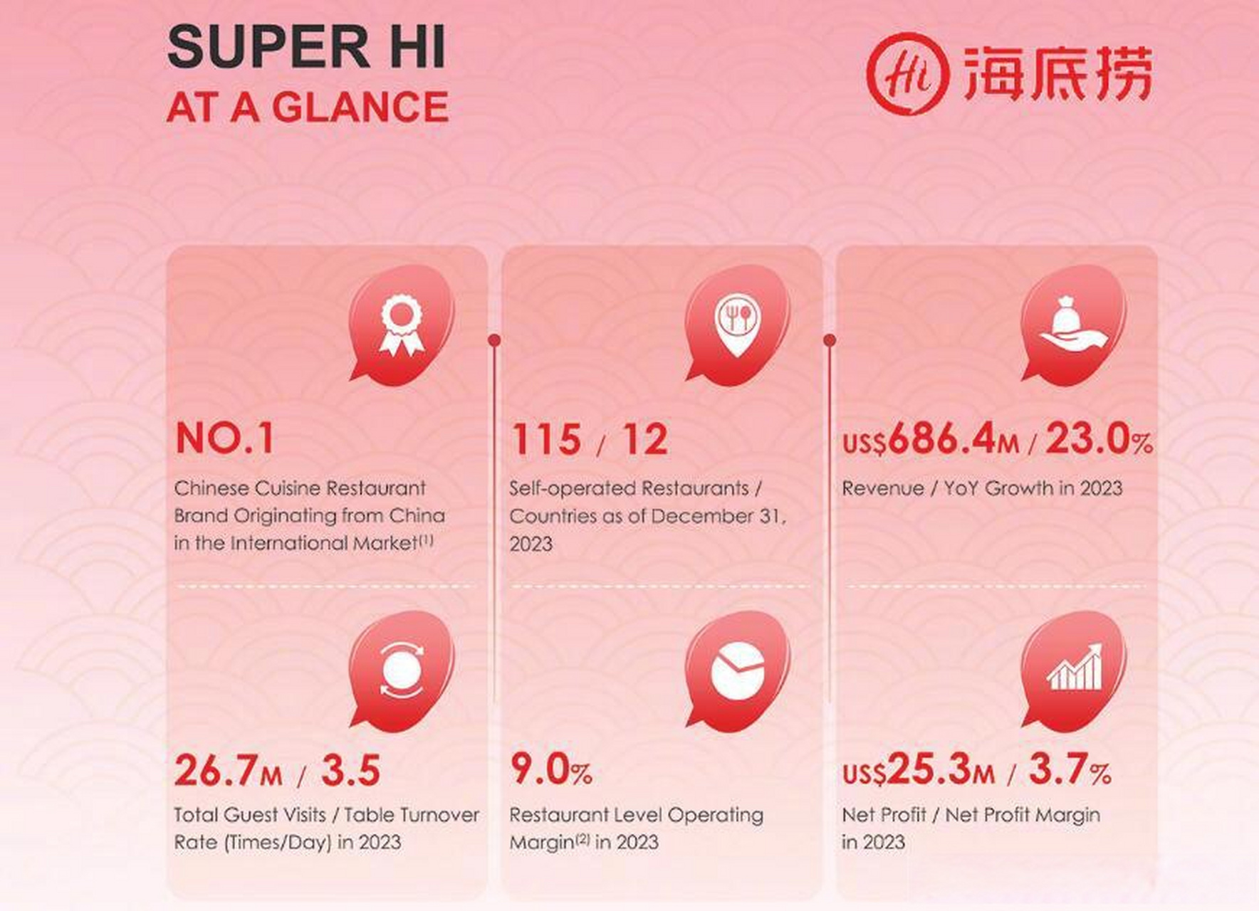 团贷平台_团贷网借款支付服务费_团贷网借款app