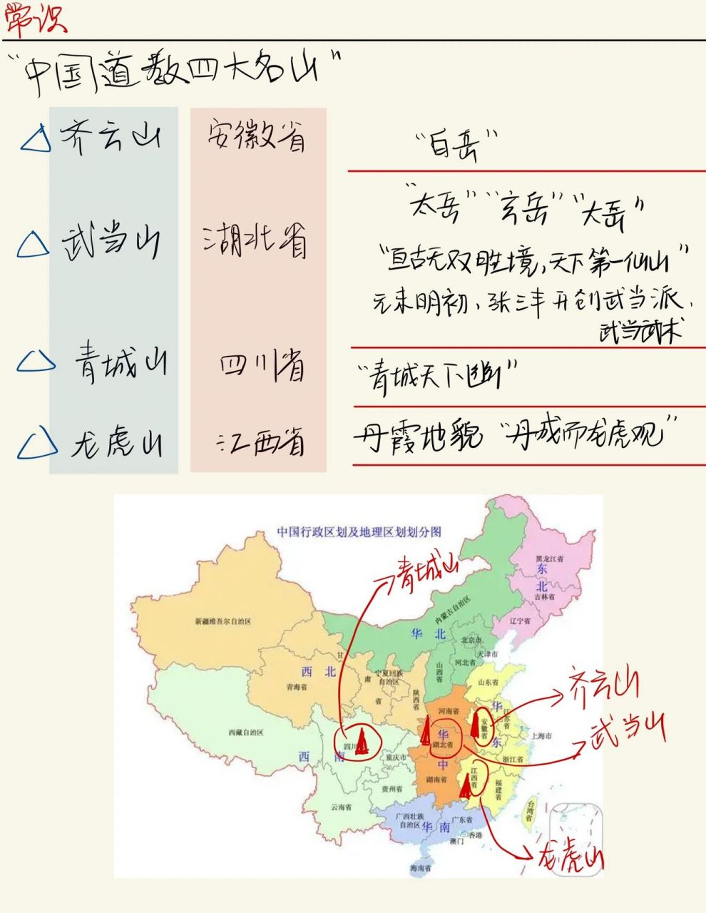常识 道教四大名山