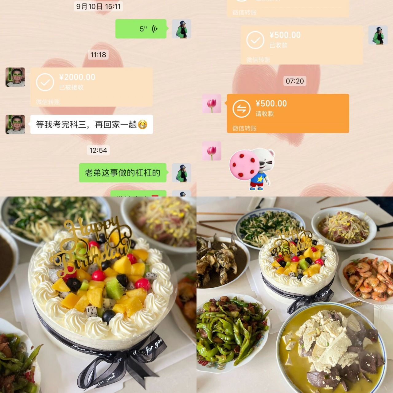 生日红包一般发多少合适 今天过生日的我逗已经忘记了.