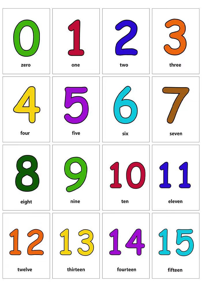 1-100英文数字闪卡