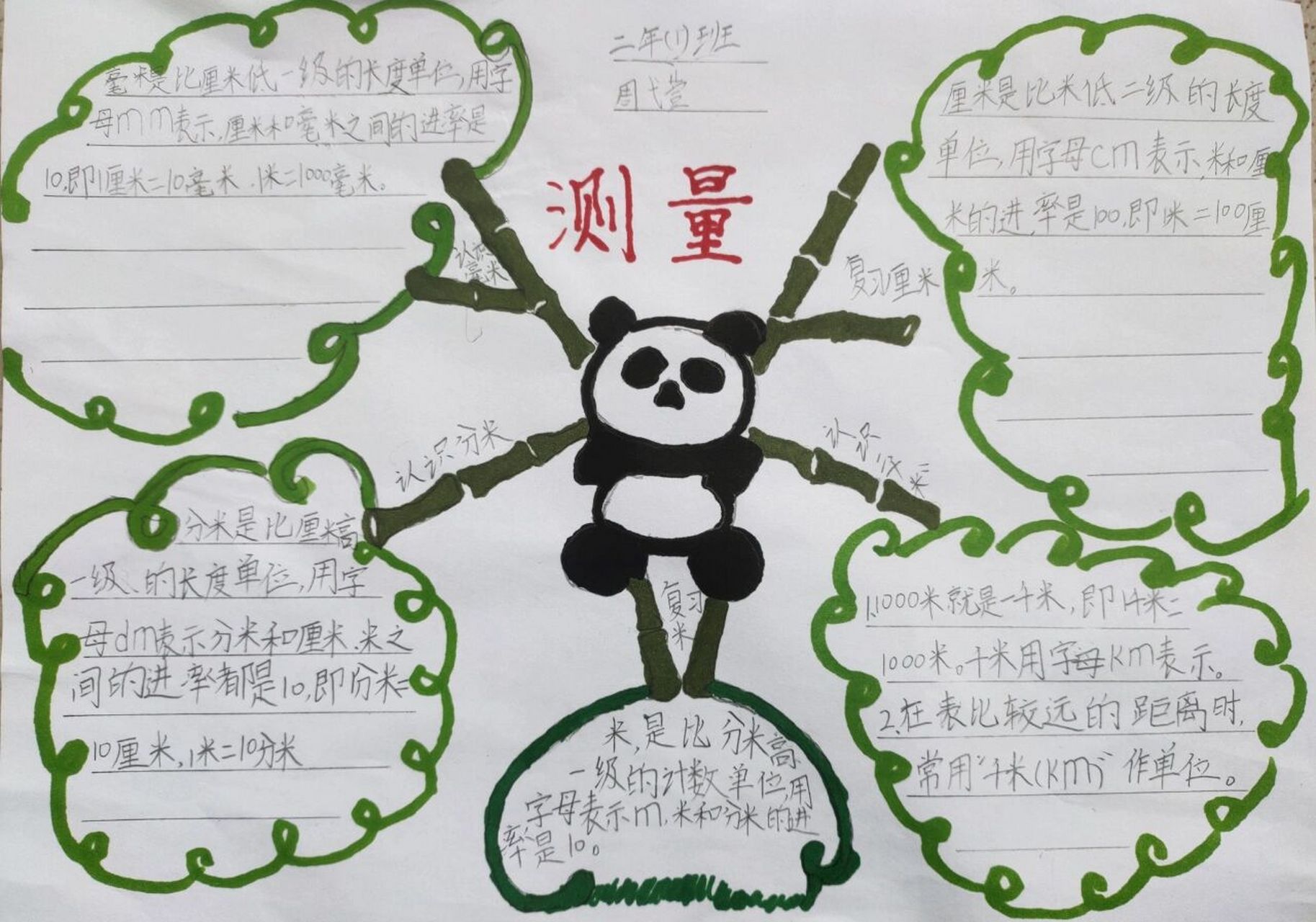 北师大版二年级下册第四单元思维导图 "测量"思维导图制作02 第二次