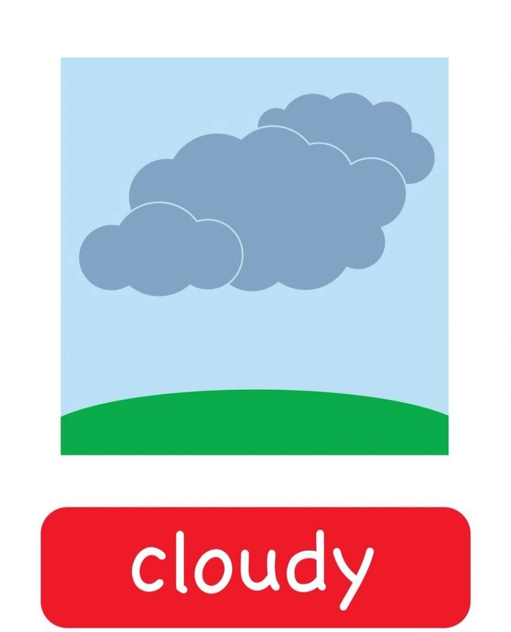 天气主题的英文素材 about the weather!