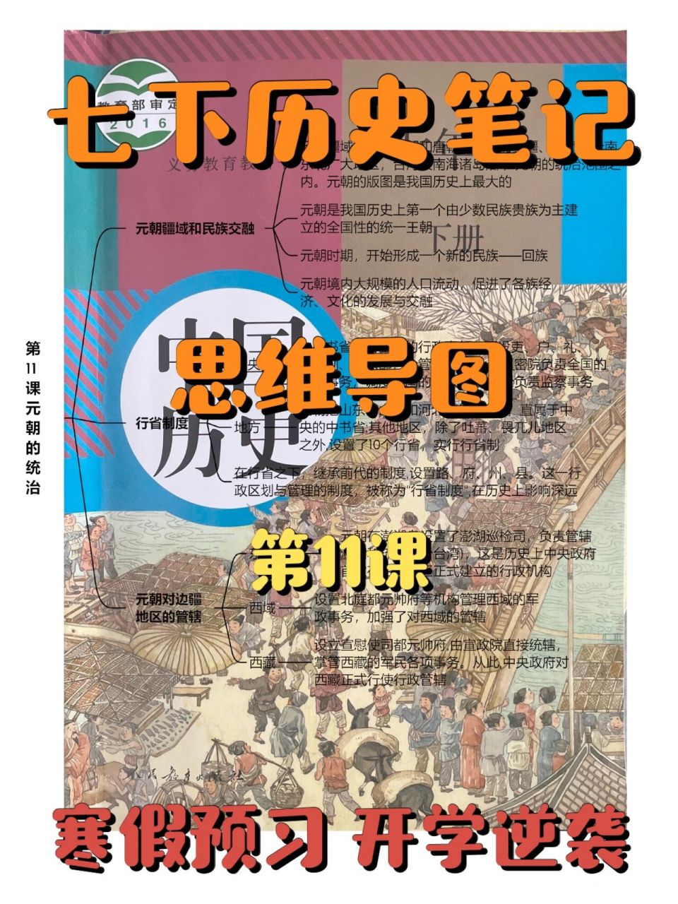 七下历史笔记思维导图|第11课|99知识点预习 人教版七年级下册历史