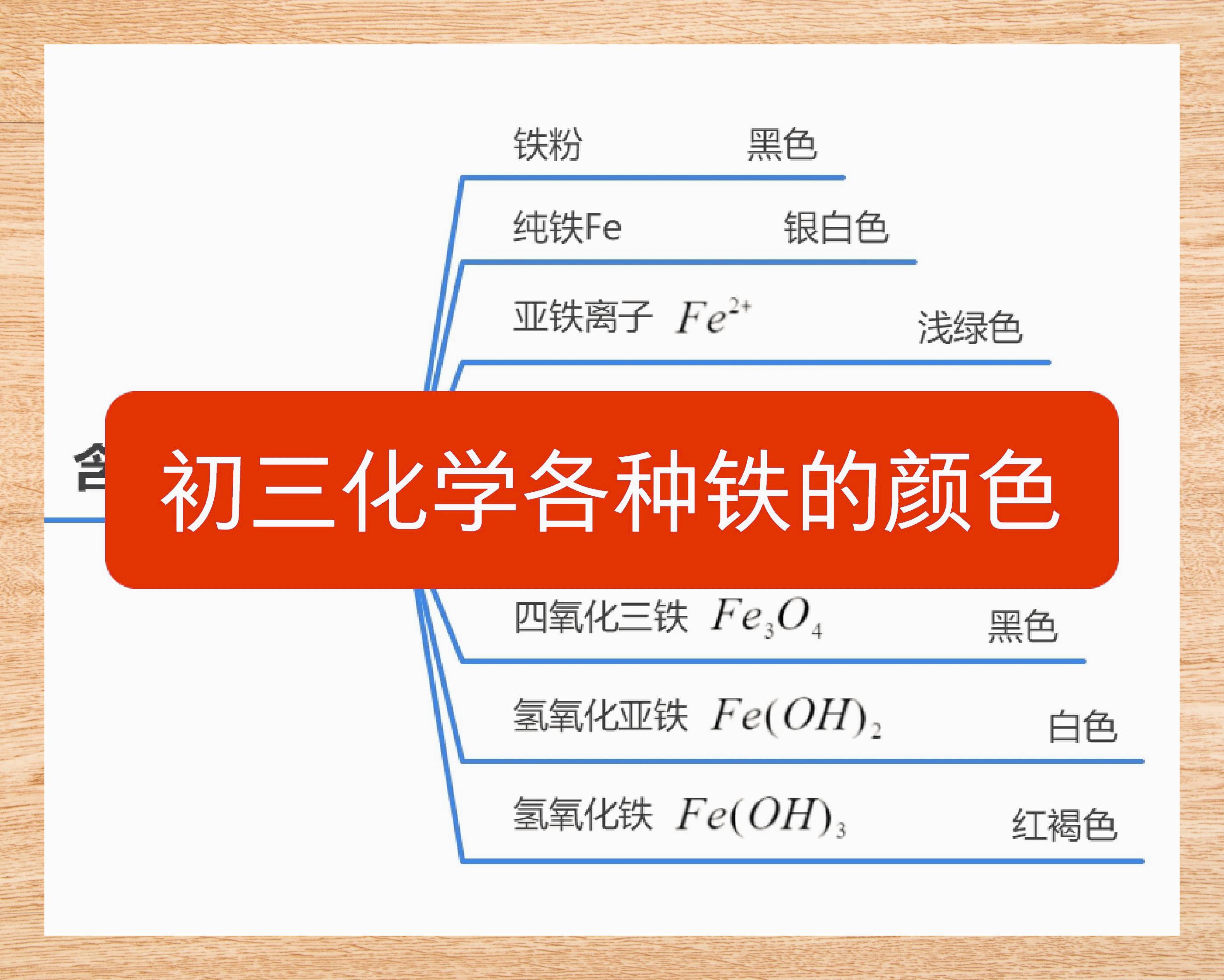 金属元素由什么组成(金属元素主要以什么形式存在) 第2张
