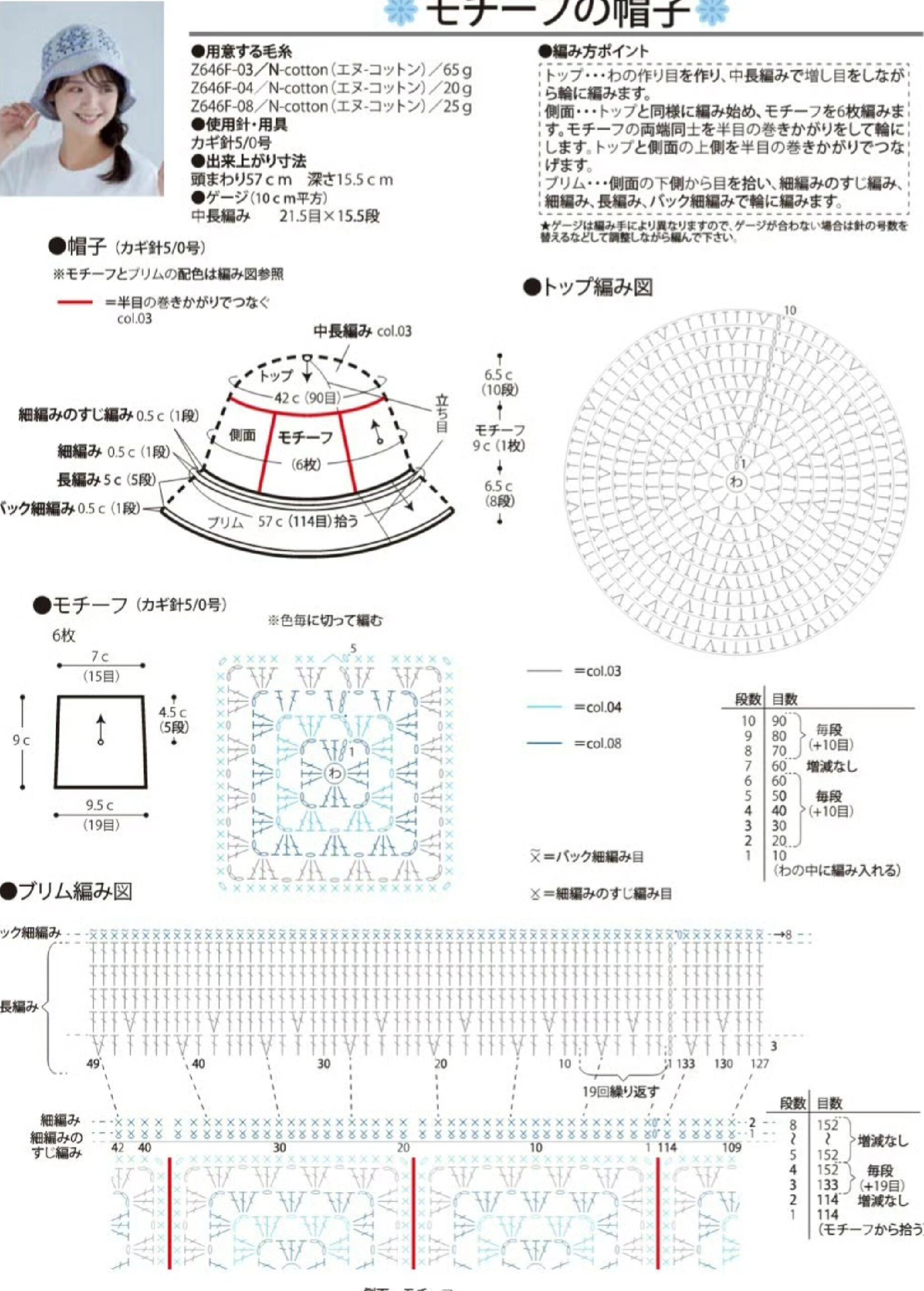 帽子钩针图解 祖母方格拼花帽子钩针图解