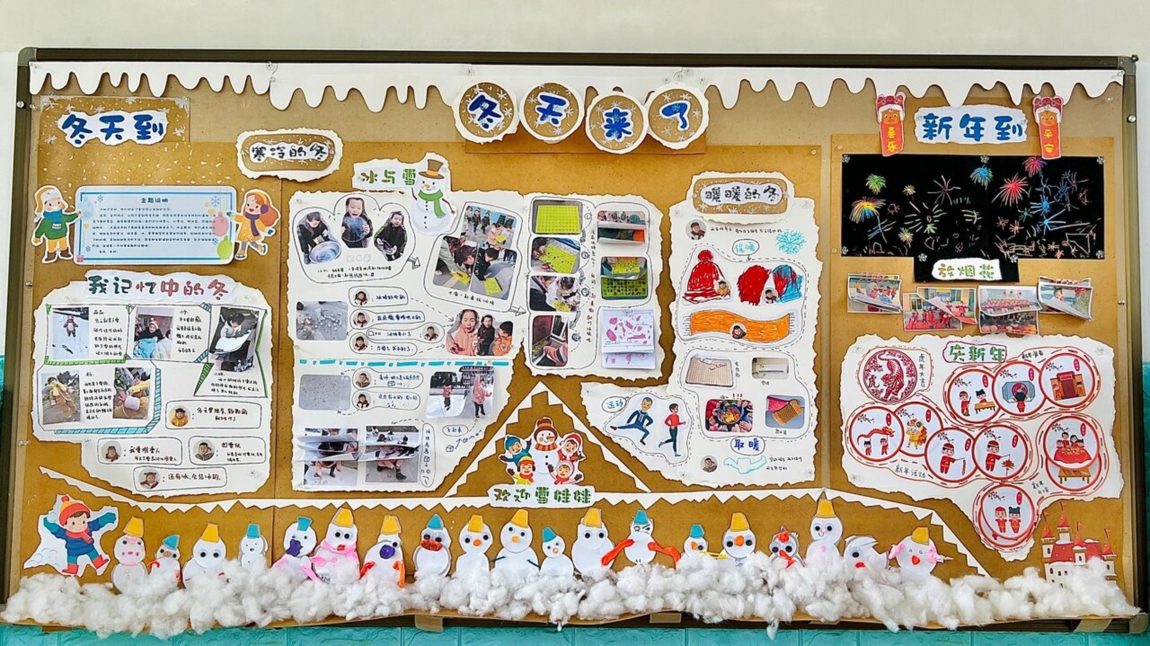 幼师资源|小班《冬天来了》主题墙 更新中!