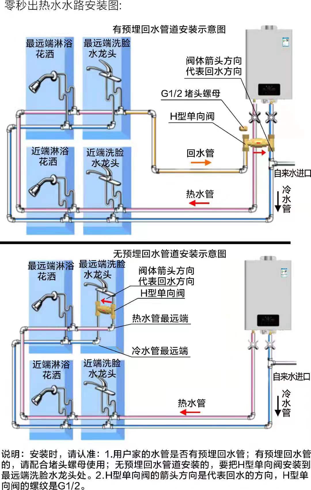 燃热热水器产品