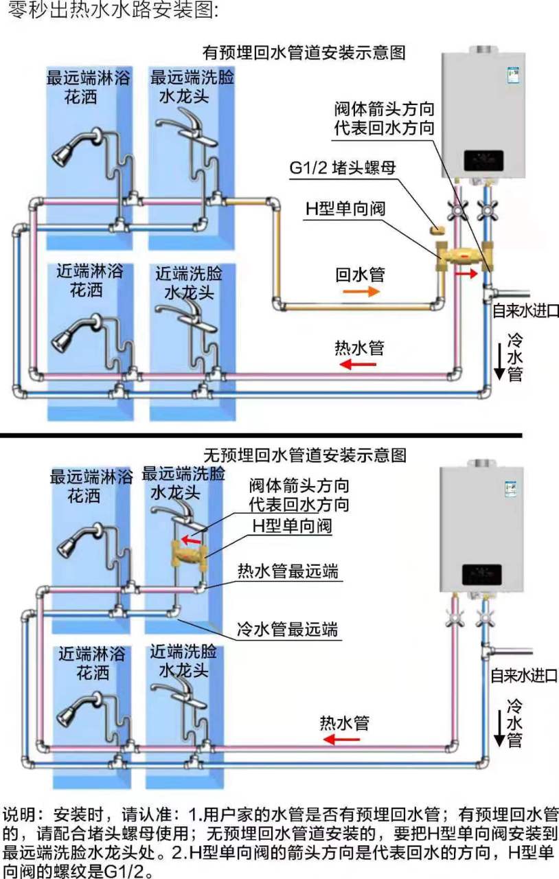 燃热热水器产品  零冷水  h阀  单向阀安装图