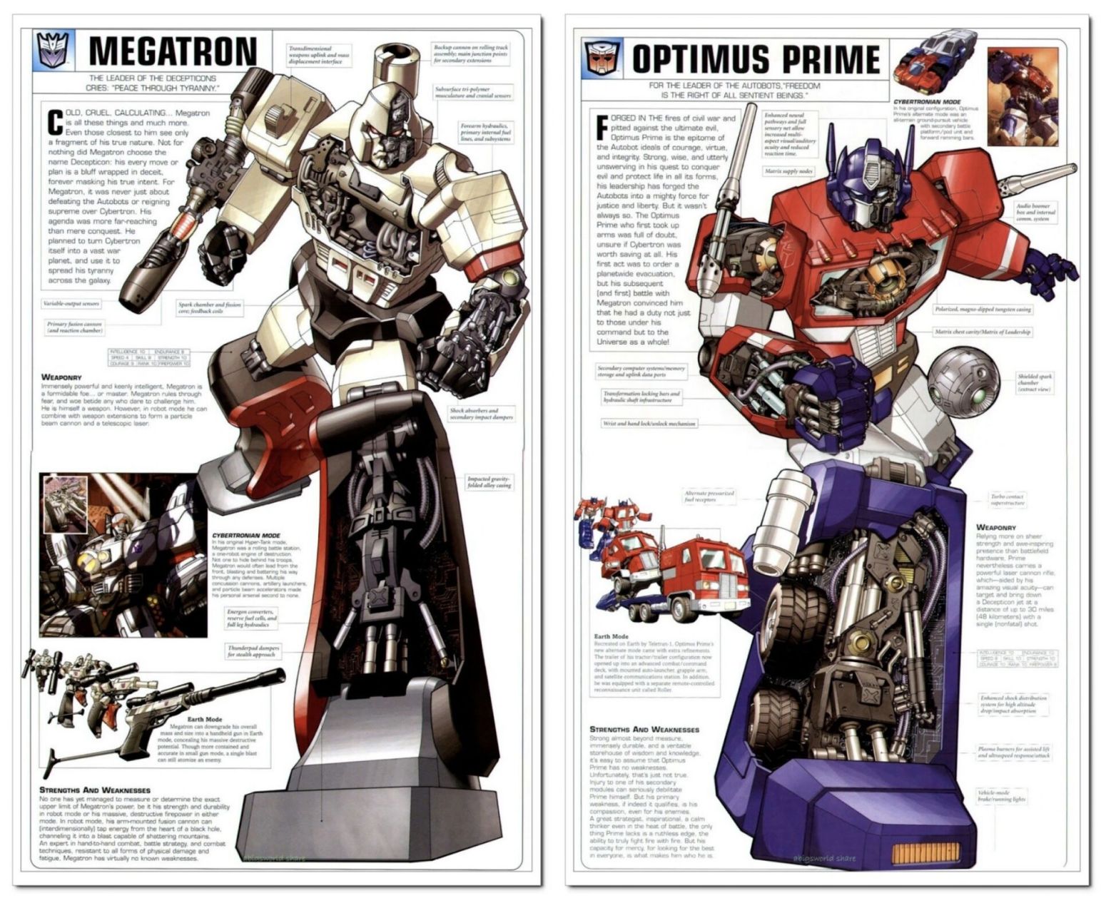 擎天柱 威震天 内部机械构造