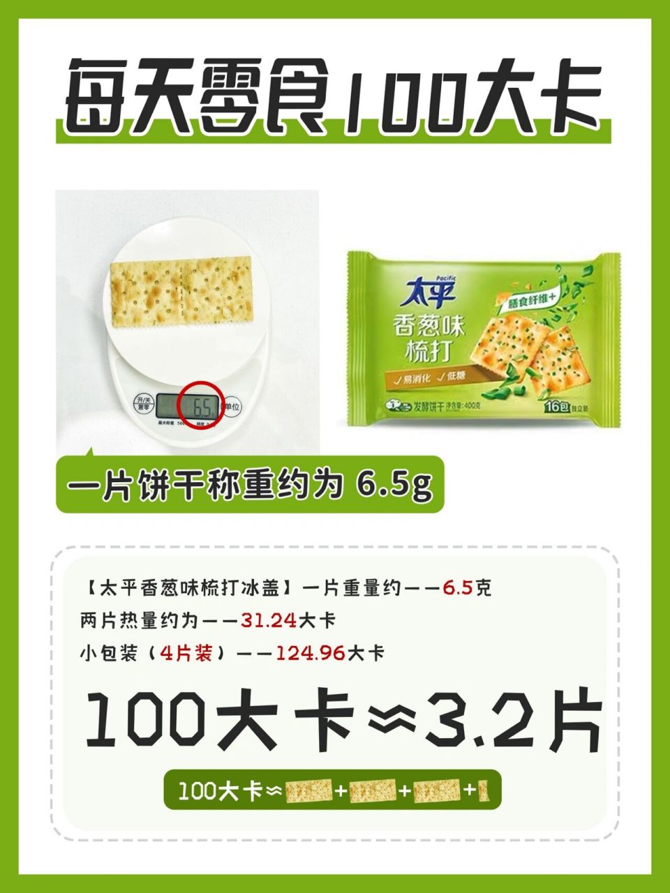 每天零食100大卡——太平梳打饼干08 卡路里计算是约等于噢,只是