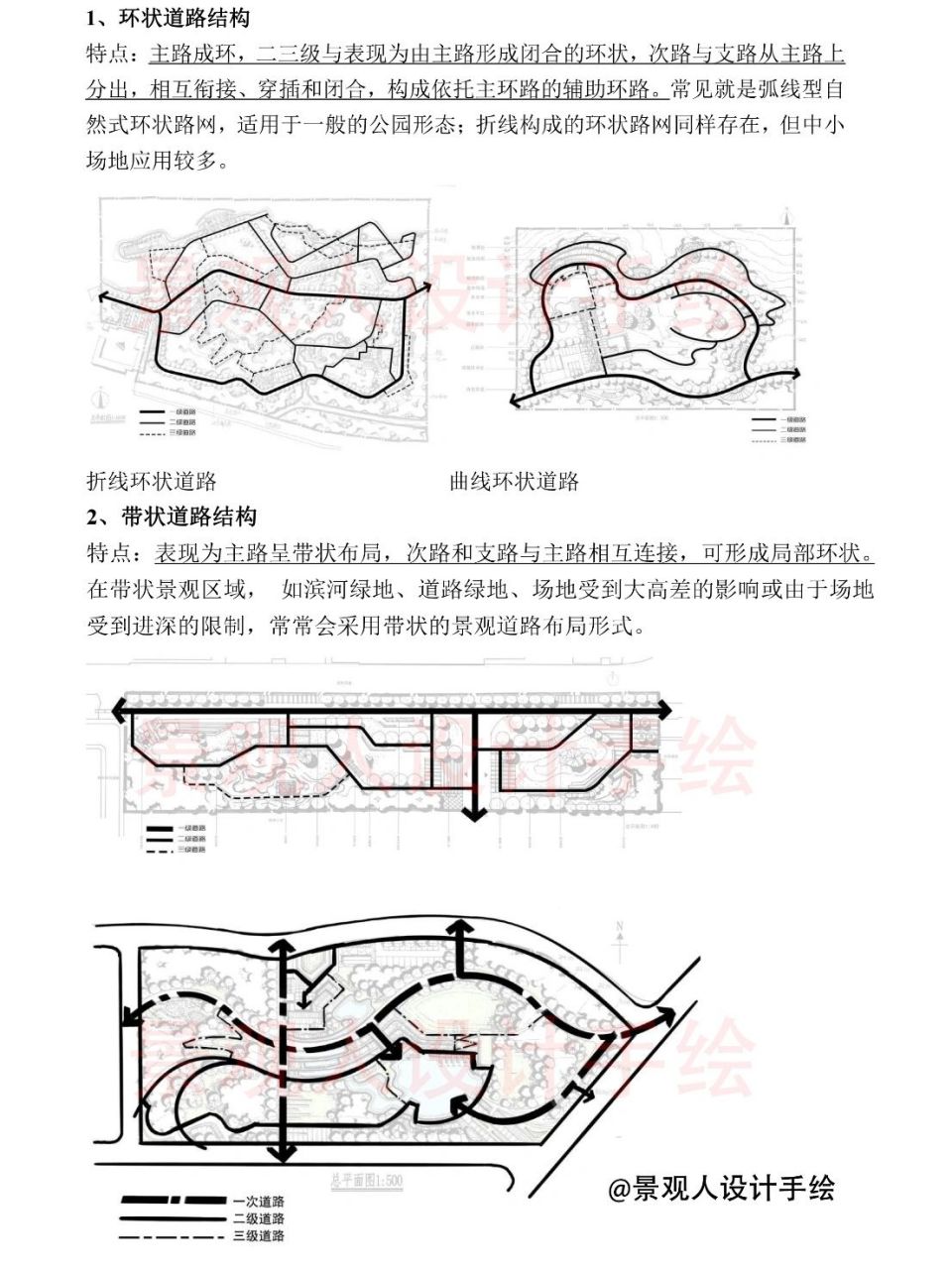 园路大样图图片