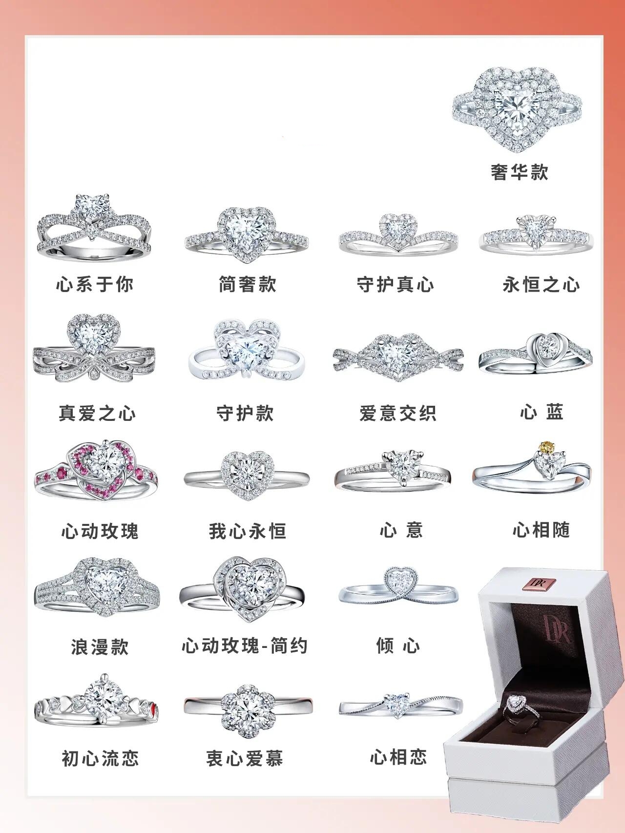 吐血大整理!dr钻戒心形戒所有款式实拍分