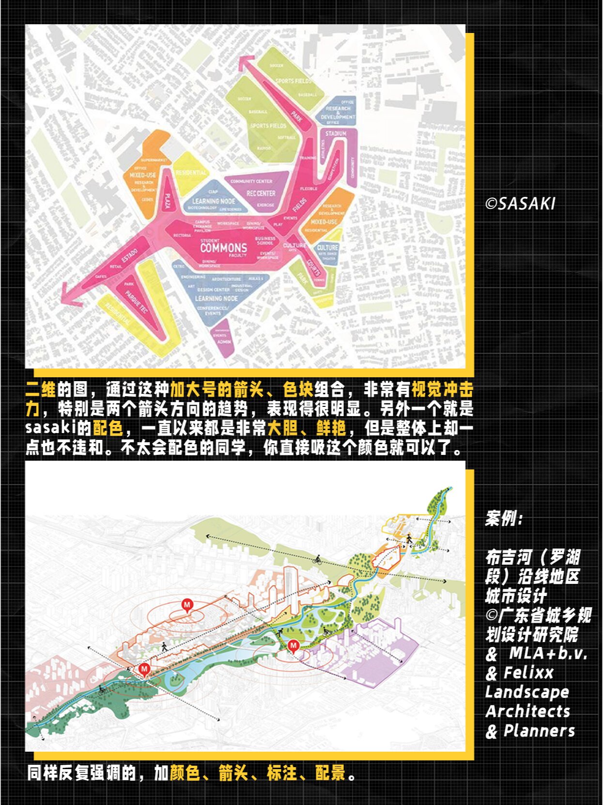 sasaki风格简单易懂的设计构思分析图 我们前面讲了