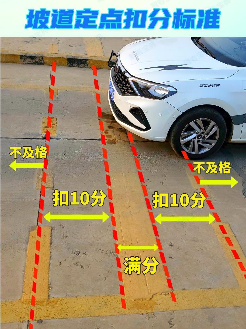 科二坡道停车点正确图图片