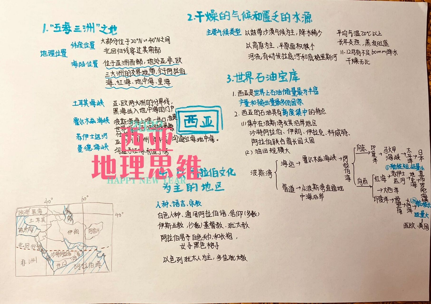 地理 第二节 西亚  思维导图 西亚(western asia),亚洲西部,自阿富汗