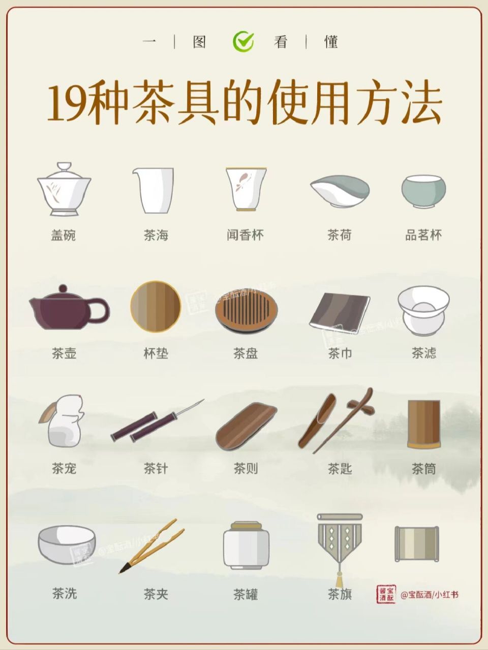 一套茶具使用步骤图片图片