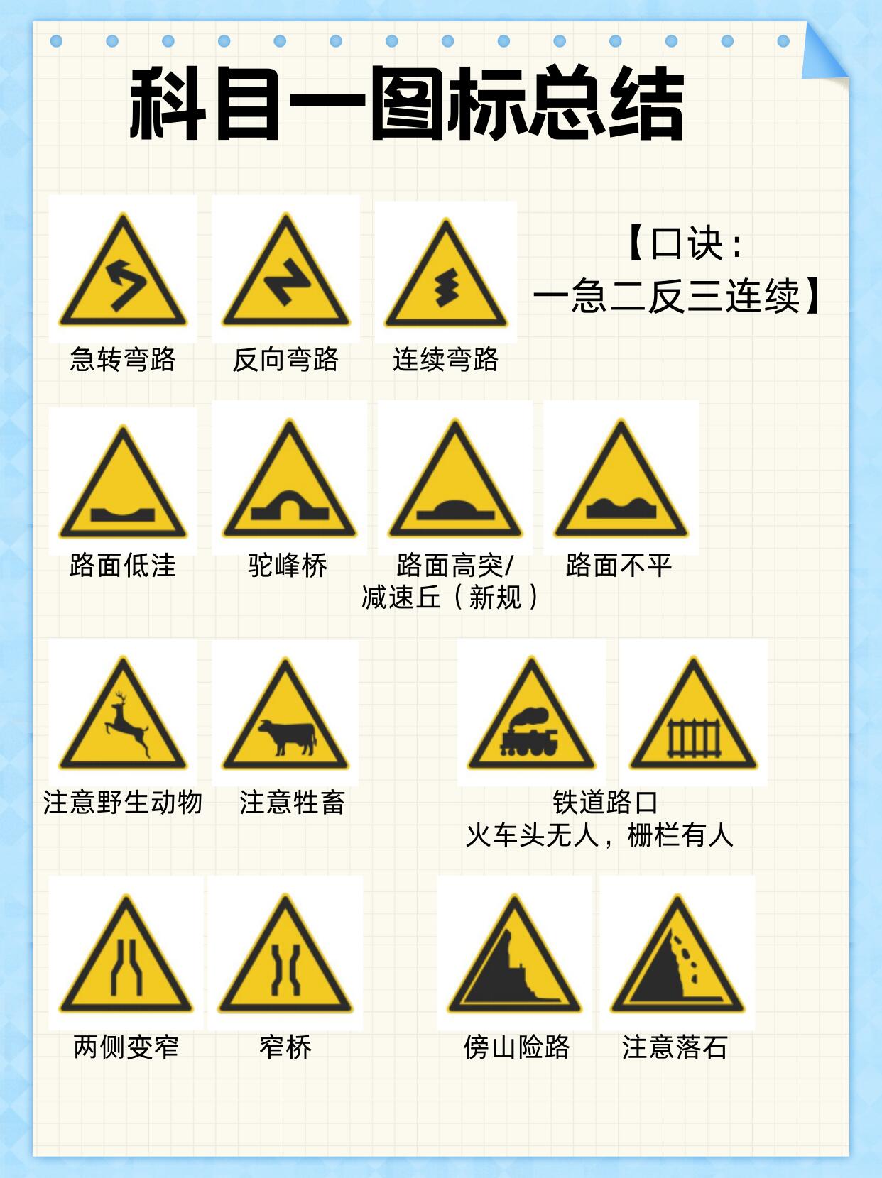 停车标志牌 临时图片