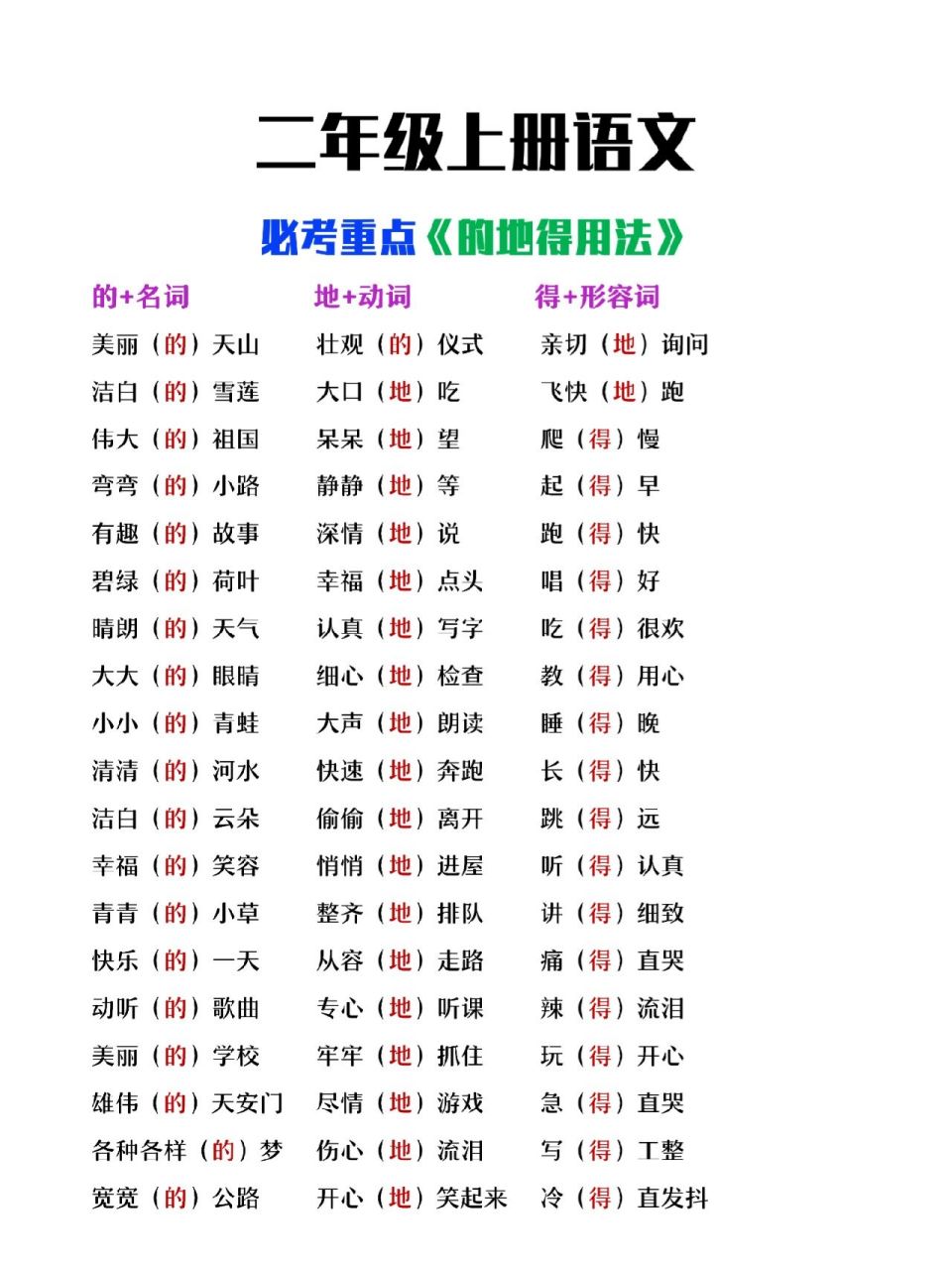 地组词de两个字的词图片