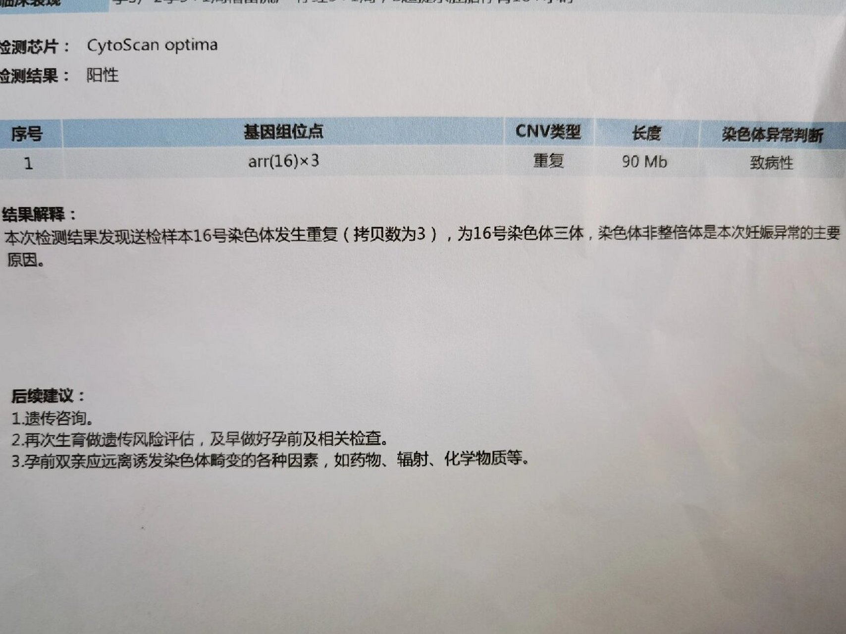 胚胎染色体检查结果 一个月过去了,终于拿到了胚胎染色体的检查结果.