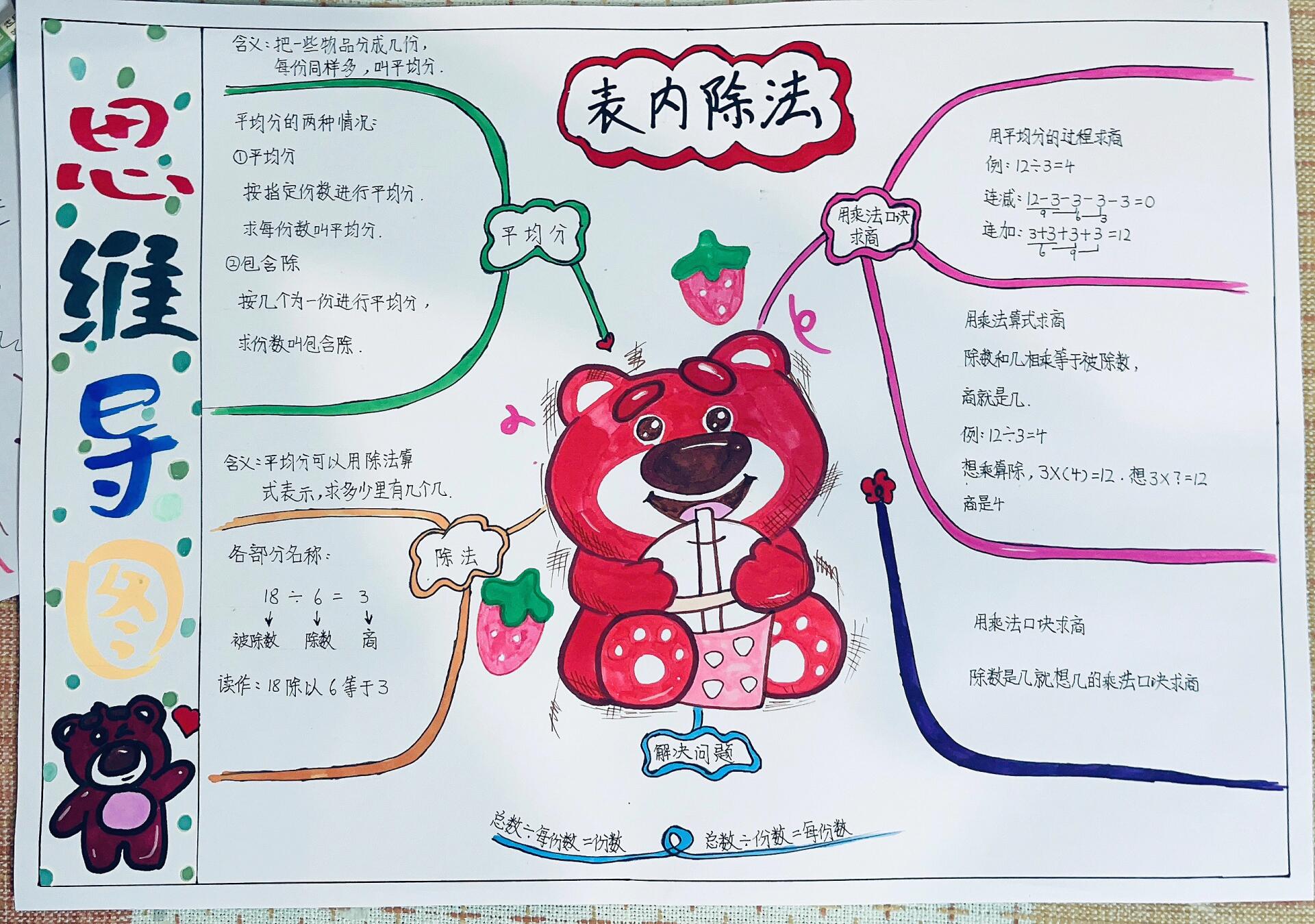 二年级数学下册思维导图手抄报