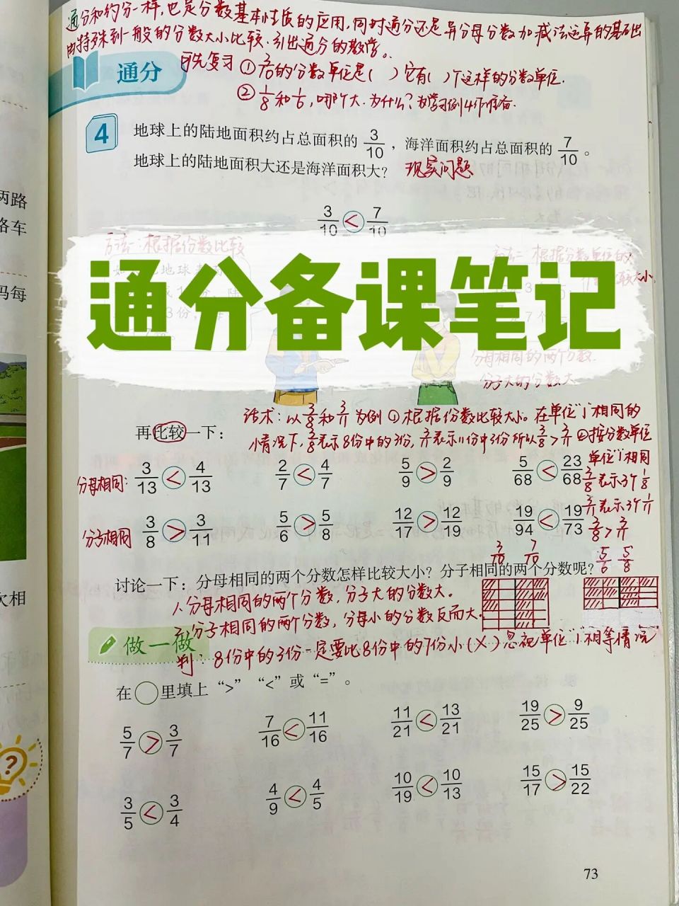 五下四单元|通分备课笔记94 通分和约分一样,也是分数基本性质的