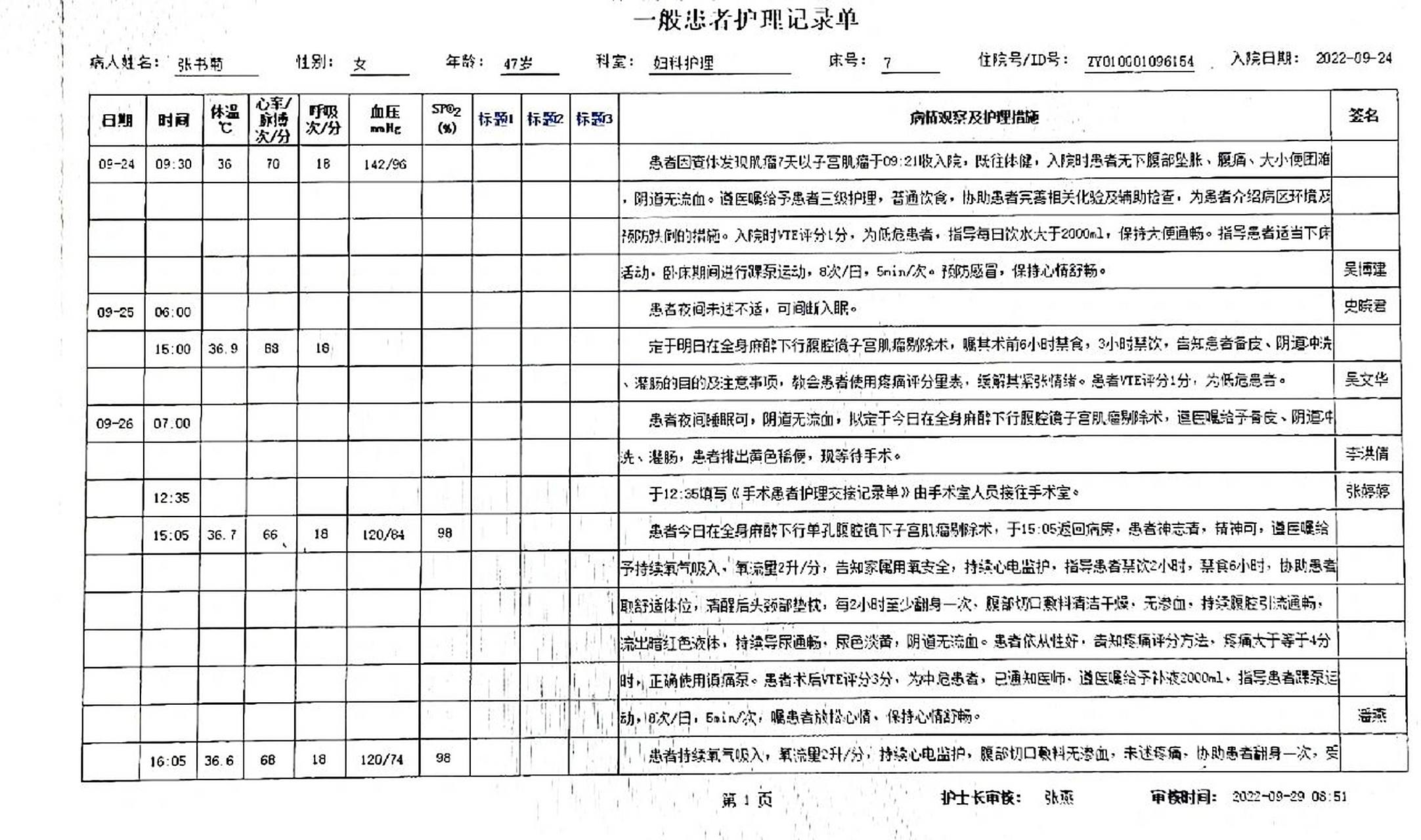 妇科#护理记录单 妇科一般患者护理记录单案例