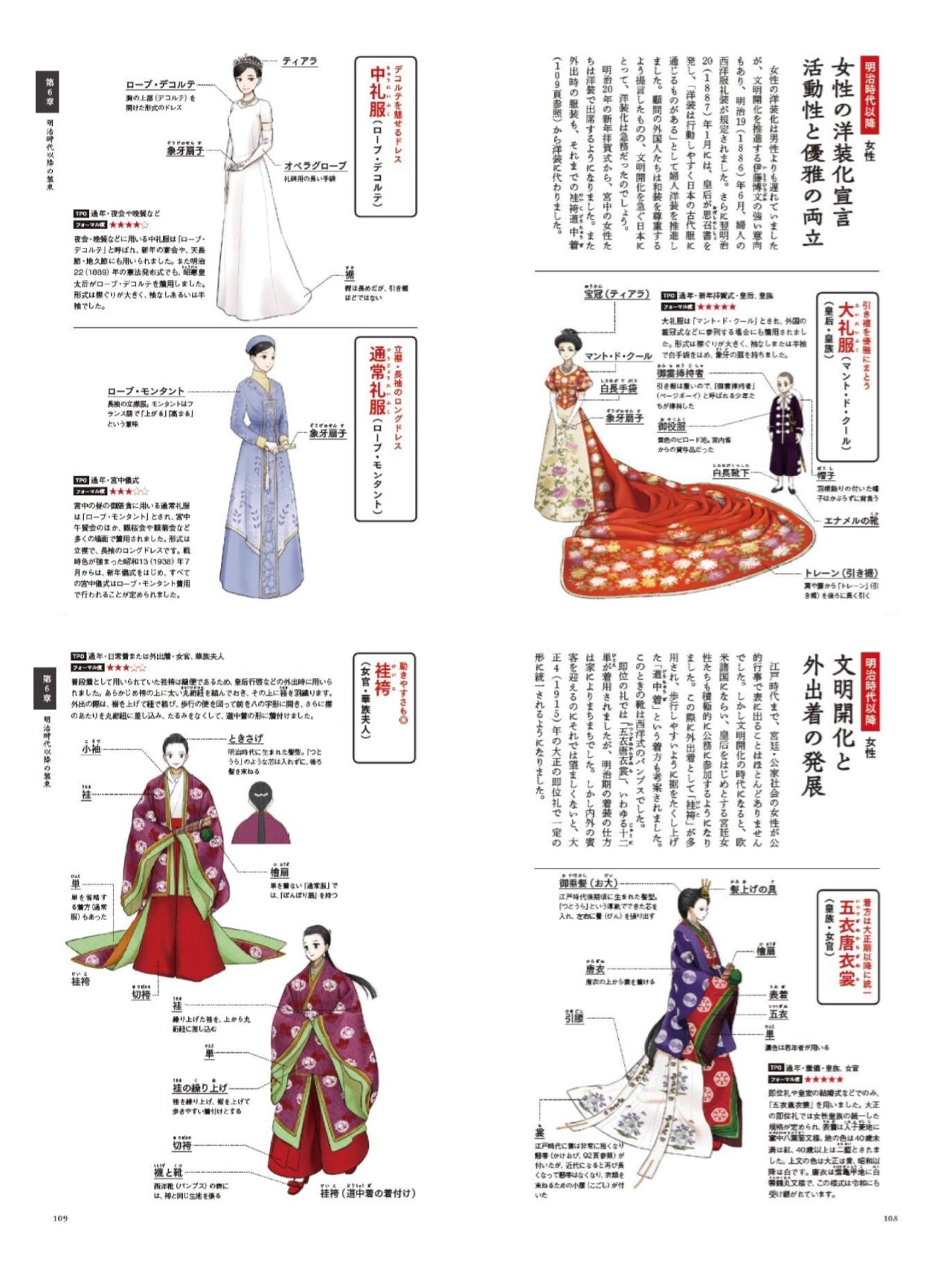 日本平安时代 | 装束一览