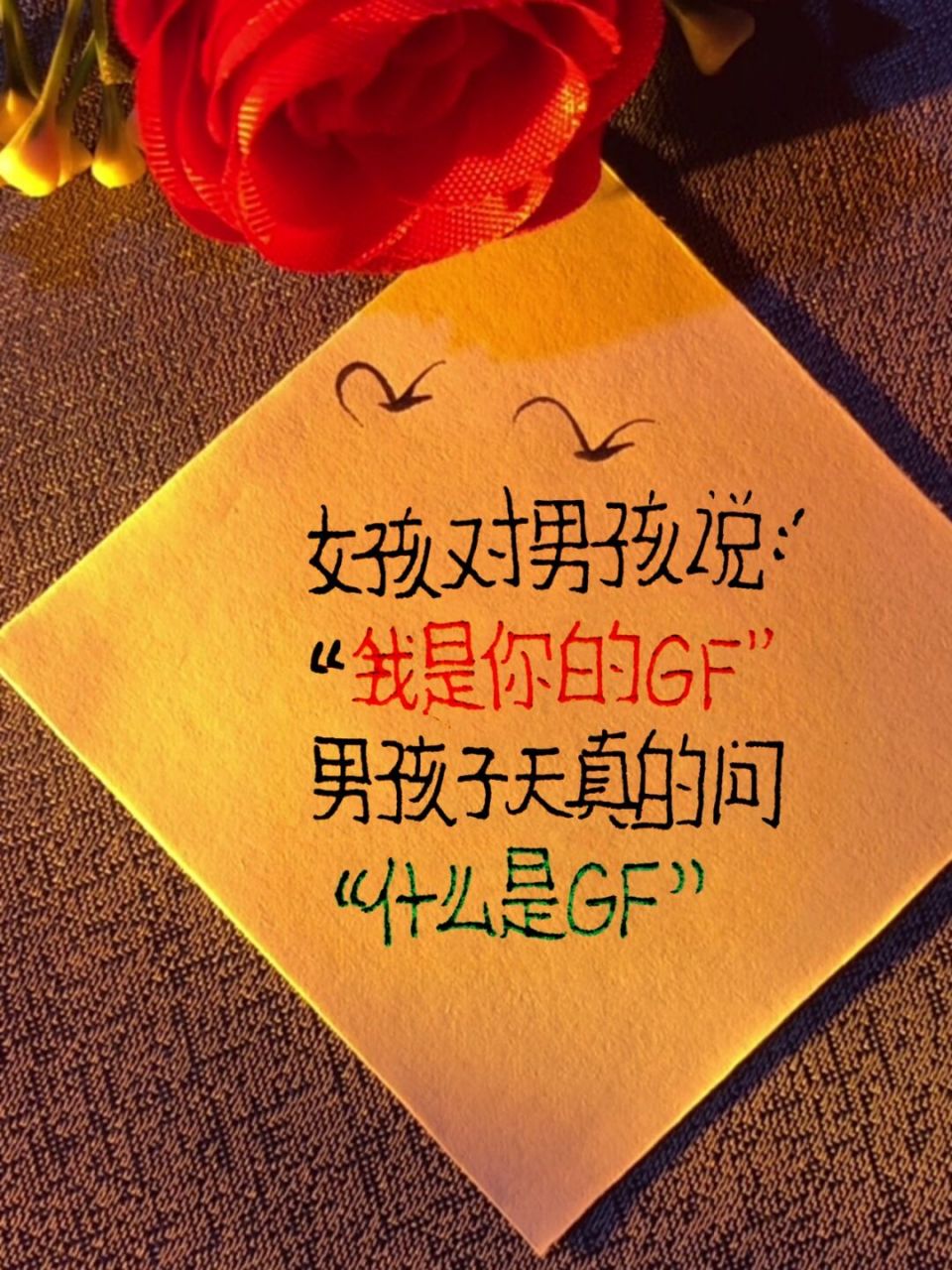 gf的意思你知道吗?