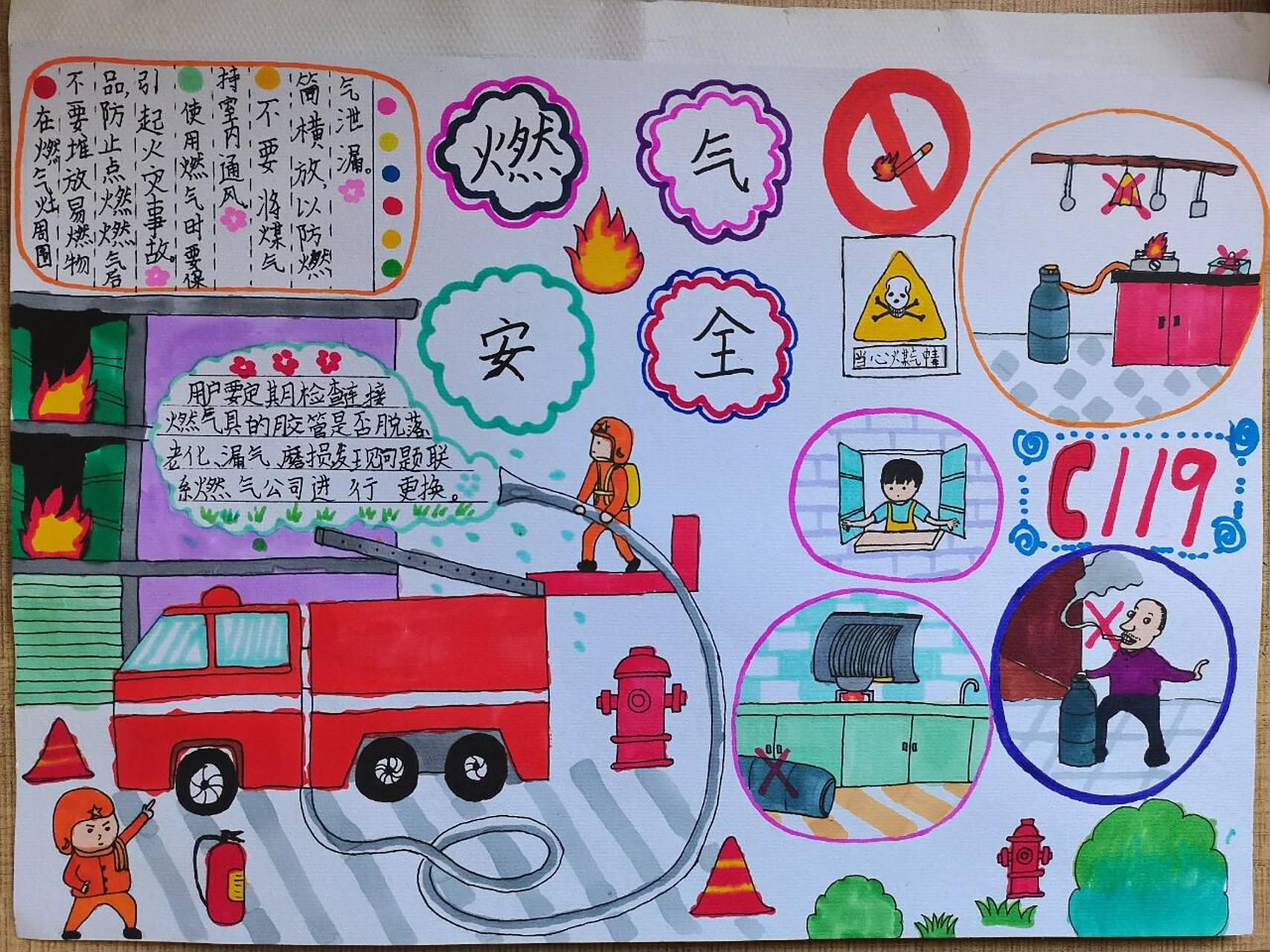 燃气安全手抄报 跟儿子一起完成的手抄报,老师说棒棒哒!