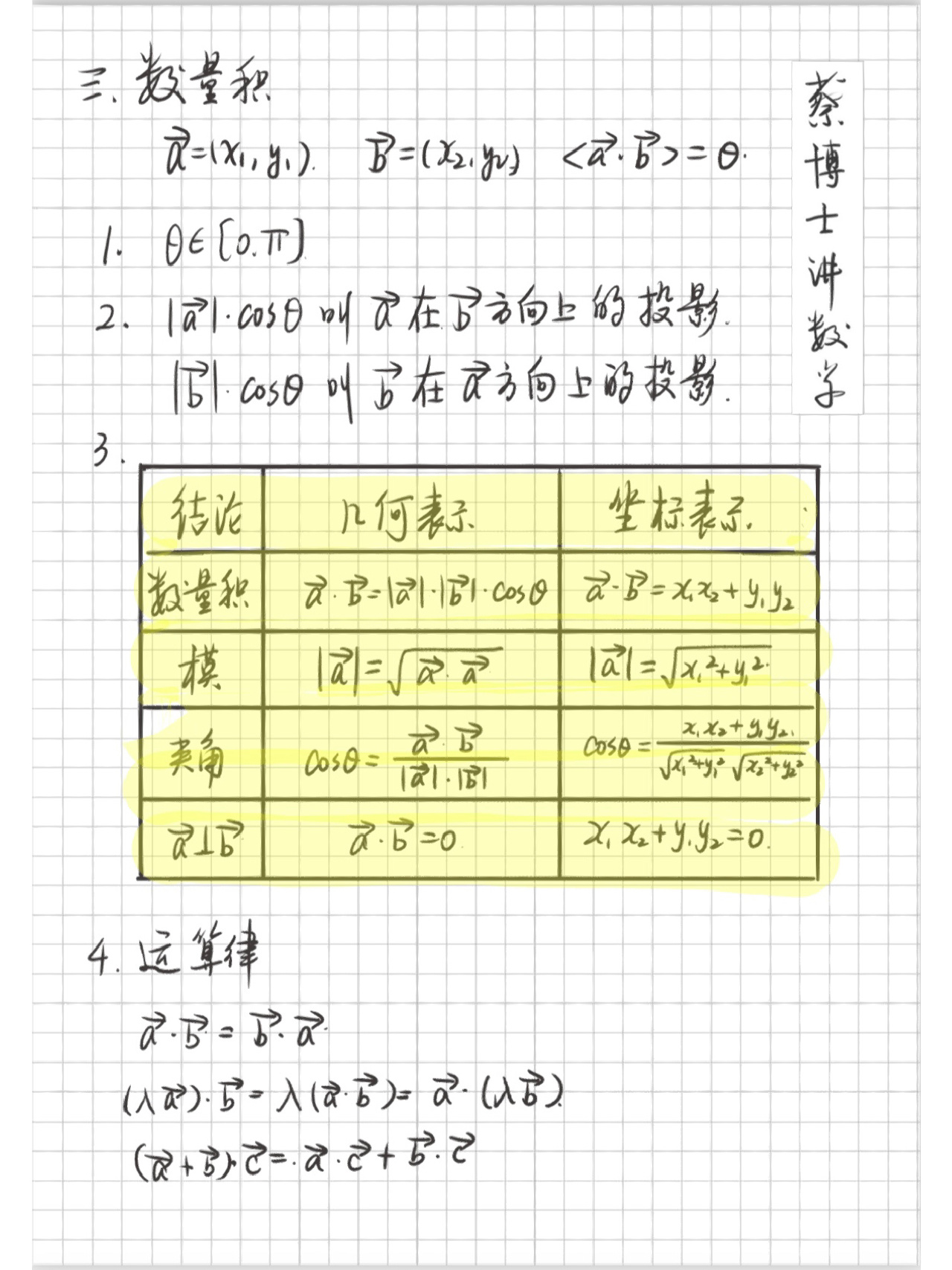 向量积坐标计算公式图片