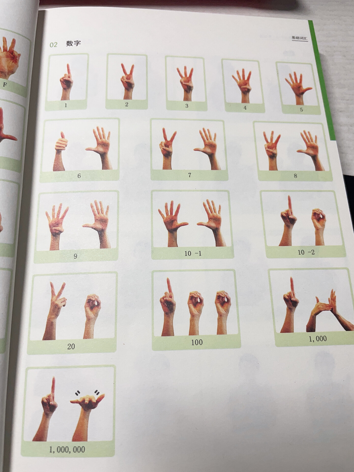 手语教学