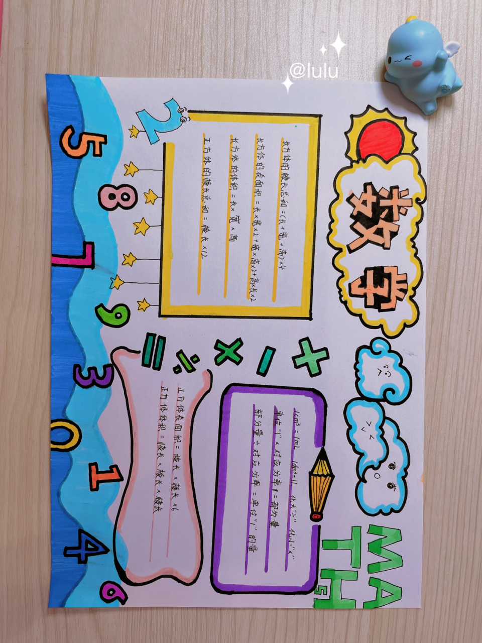 数学手抄报 文字部分是有关五年级下册的数学的知识点,我也是为了完成