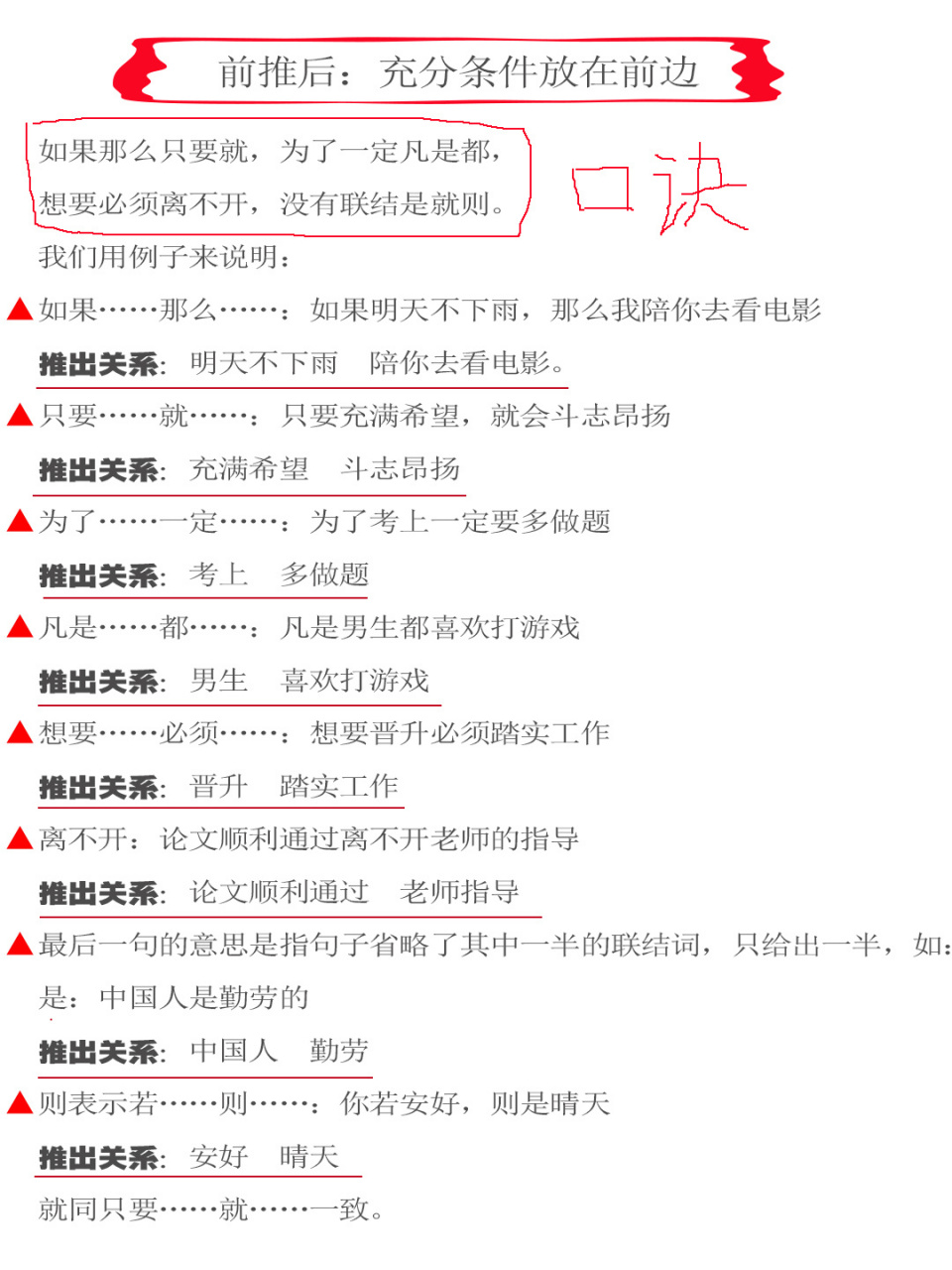 行测判断推理:假言命题的"前"与"后" 行测考试中假言命题是逻辑判断