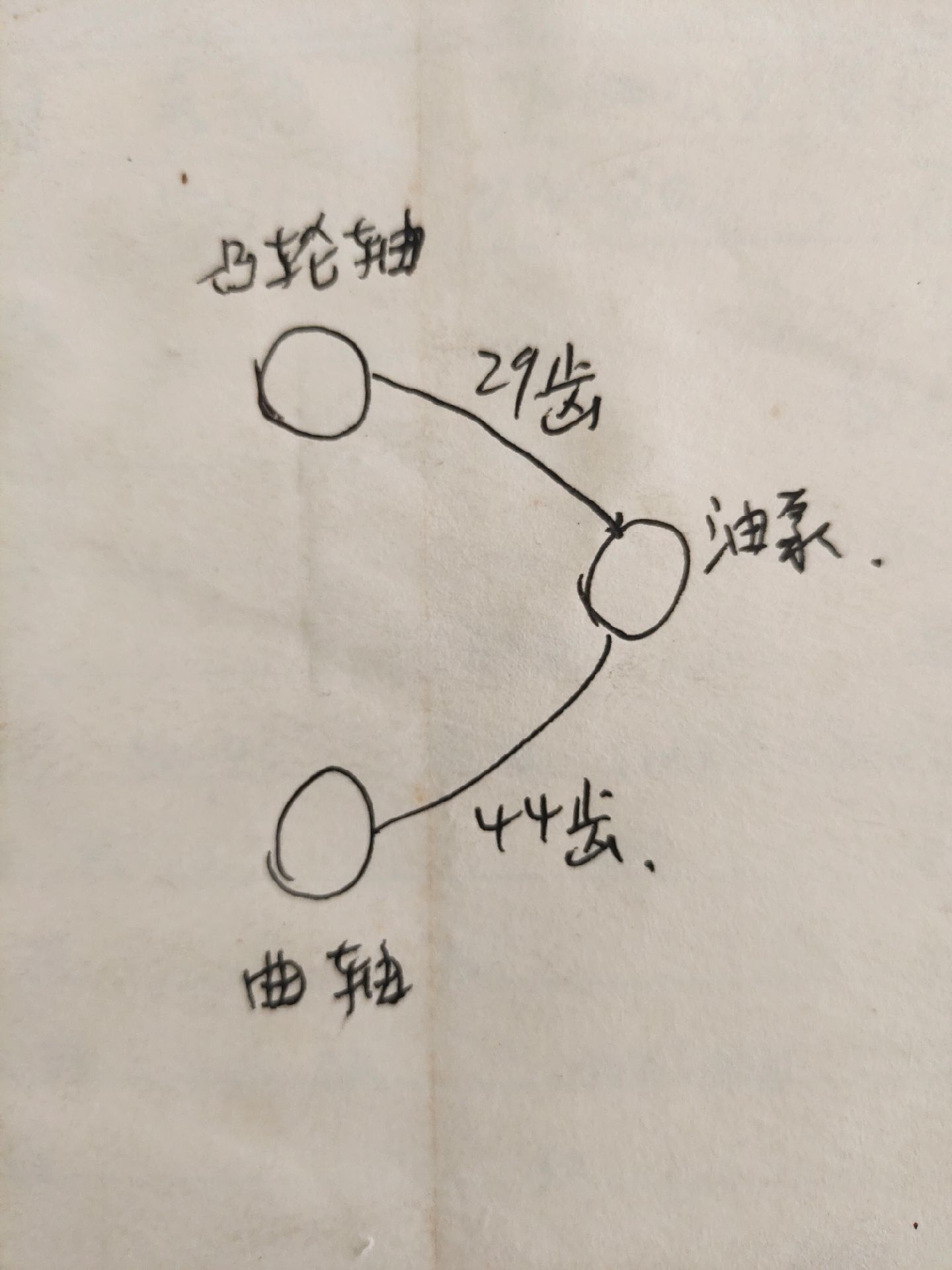 金杯西部大力神发动机d22a正时安装,磨人个宝