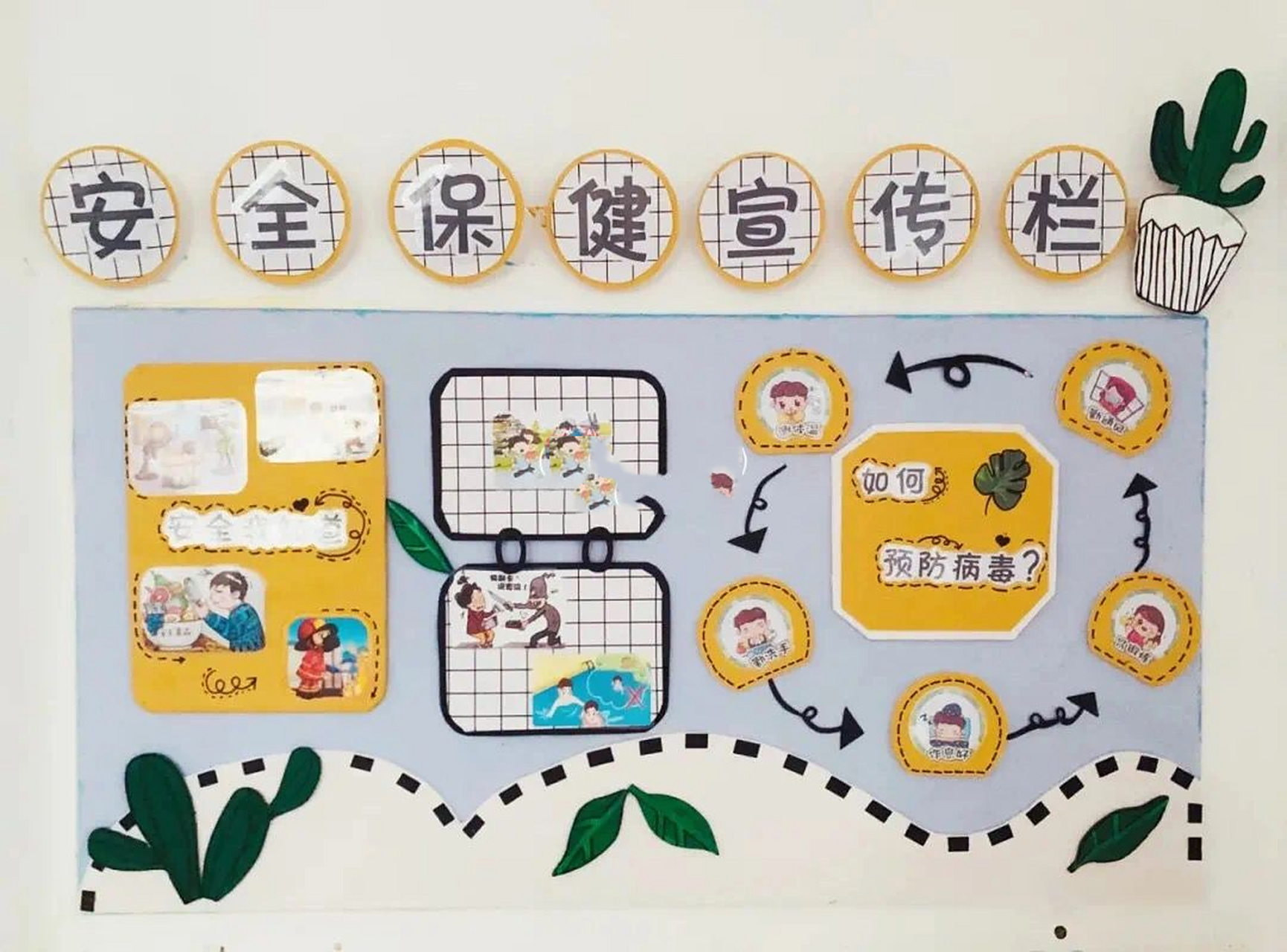 幼儿园安全保健宣传栏 园务公开栏 家园联系 班级环境制作的同时 大环