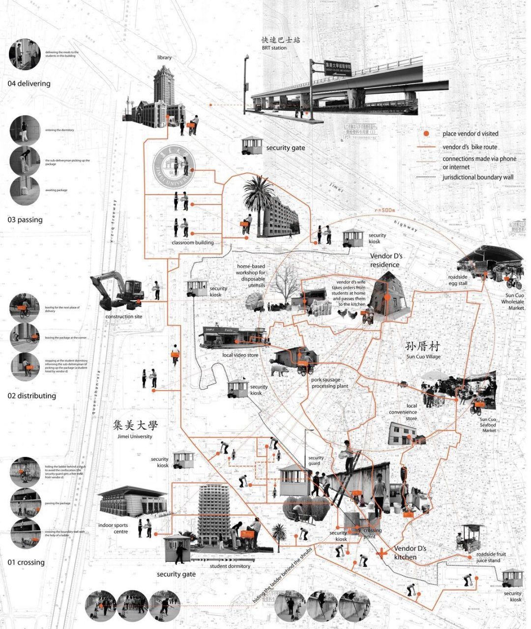 人群分析图的多种玩法～ 02人群分析往往是设计方案前不可或缺的一
