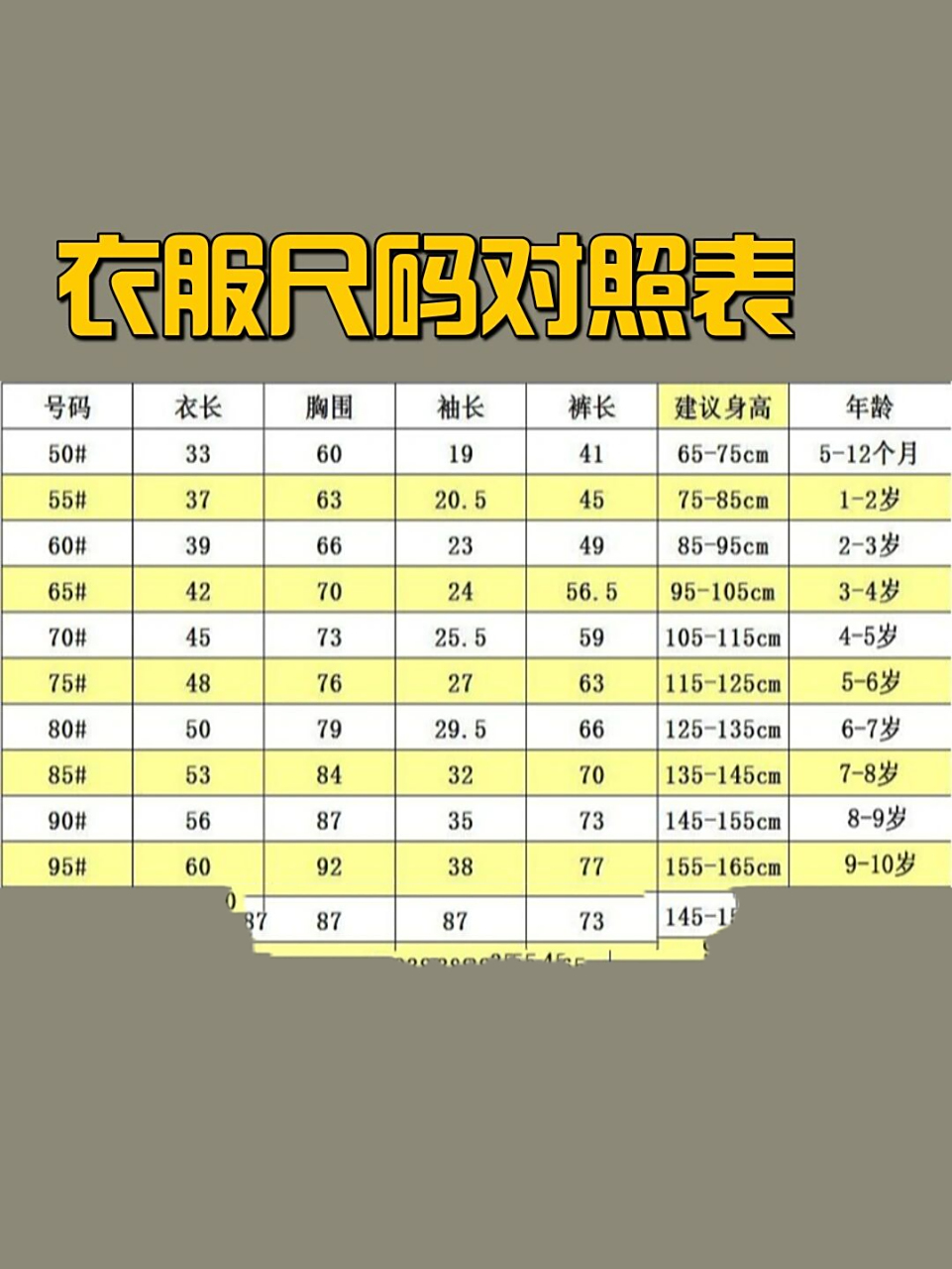 衣服尺寸对照表‖体型的分类 1,成年男女服装号型包括"号","型","体型