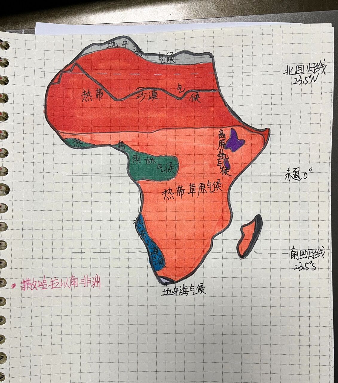 手绘地形图和气候图(忽略我这小学生水平的字体,练字太难了,总坚持不